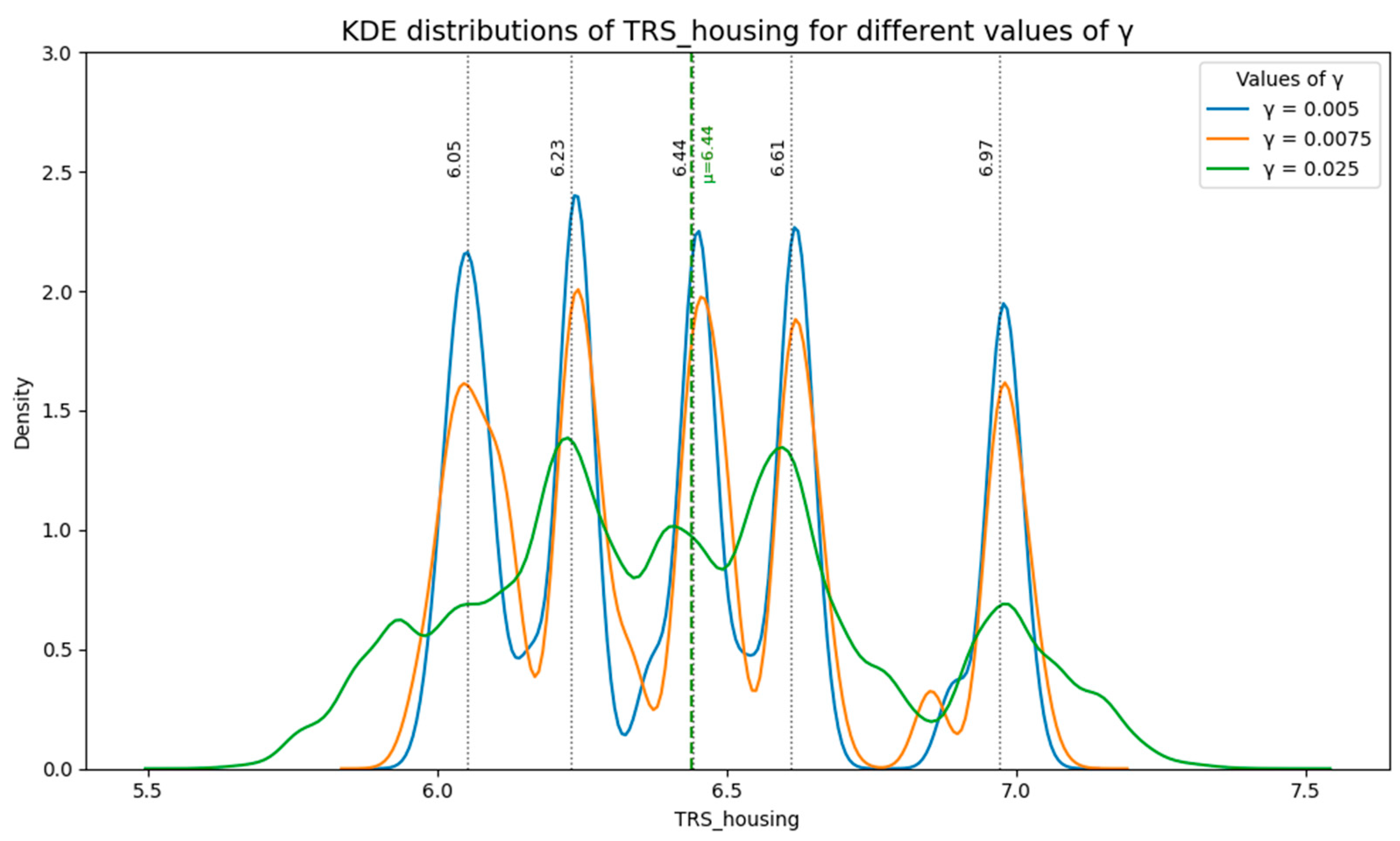 Mathematics 13 03413 g001
