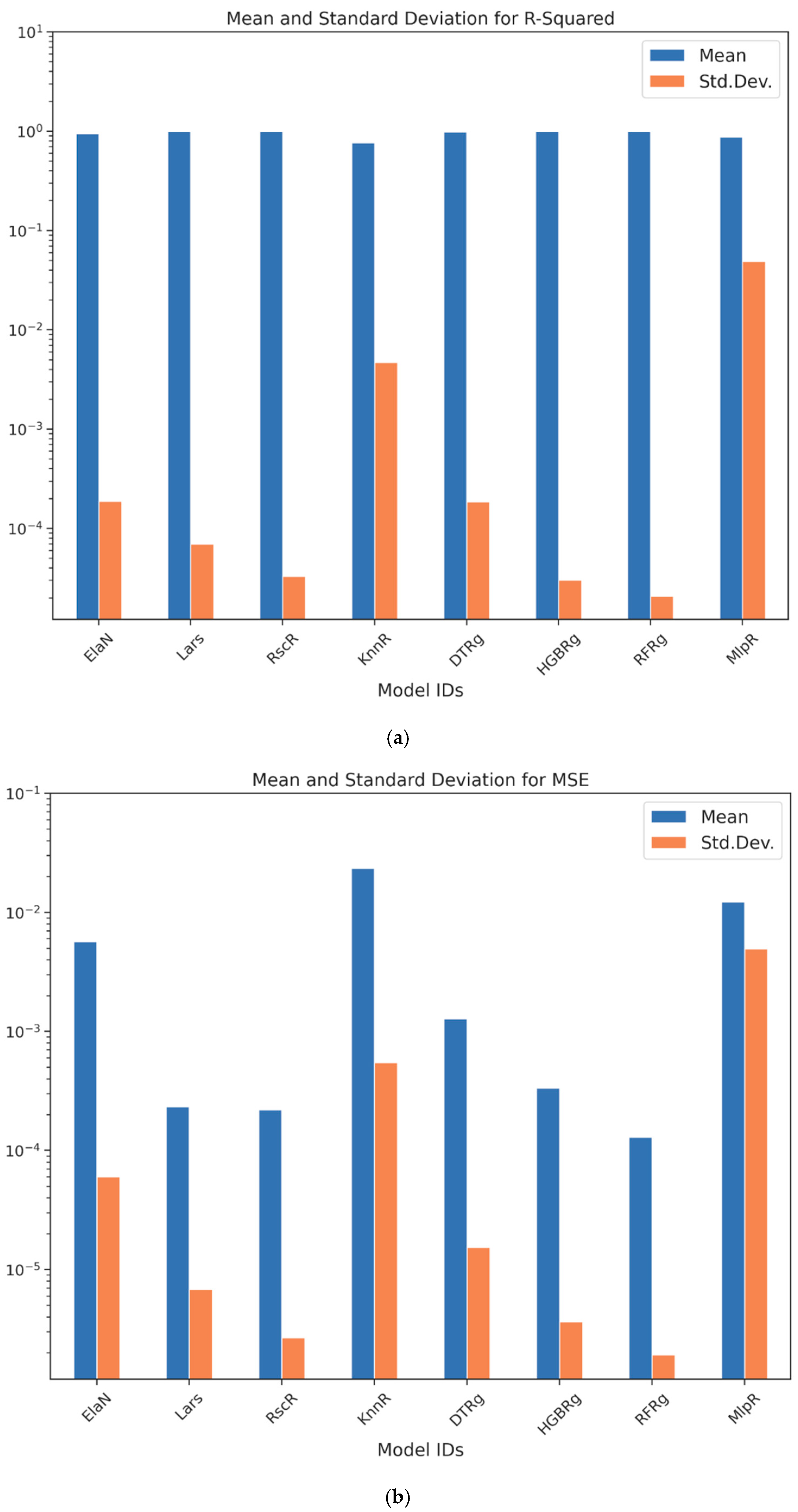 Mathematics 13 03413 g002