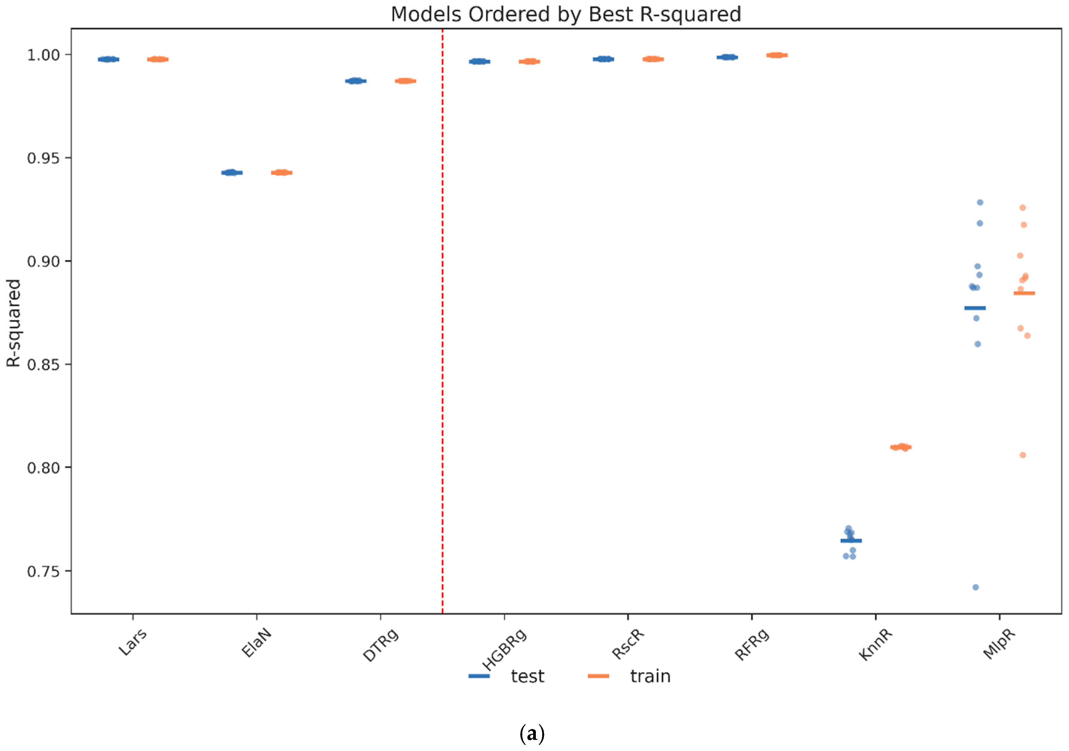 Mathematics 13 03413 g007a