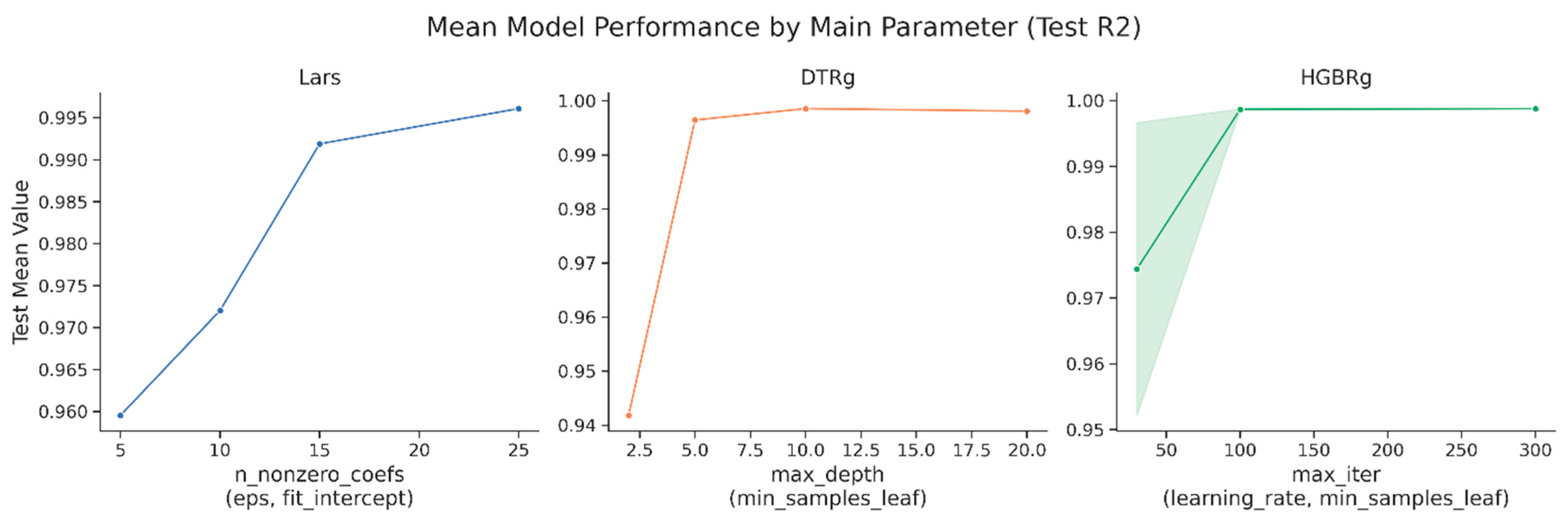 Mathematics 13 03413 g008