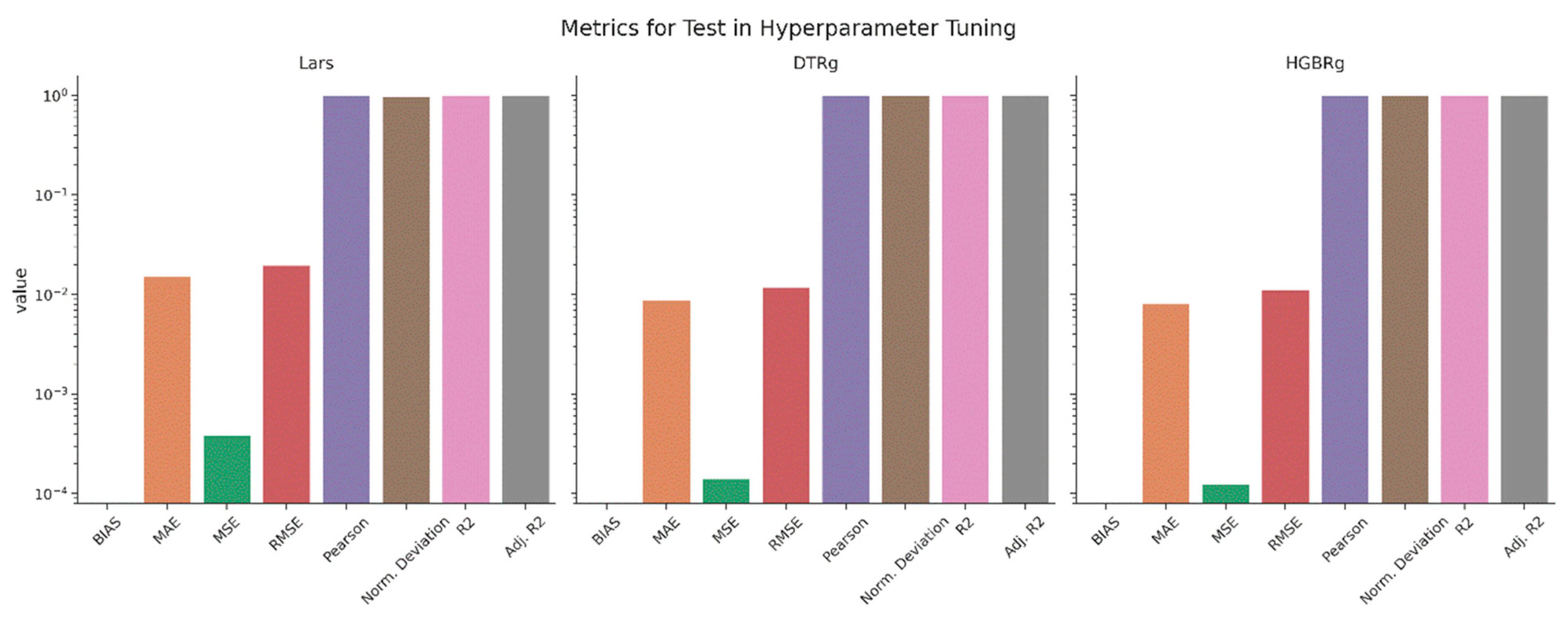 Mathematics 13 03413 g009