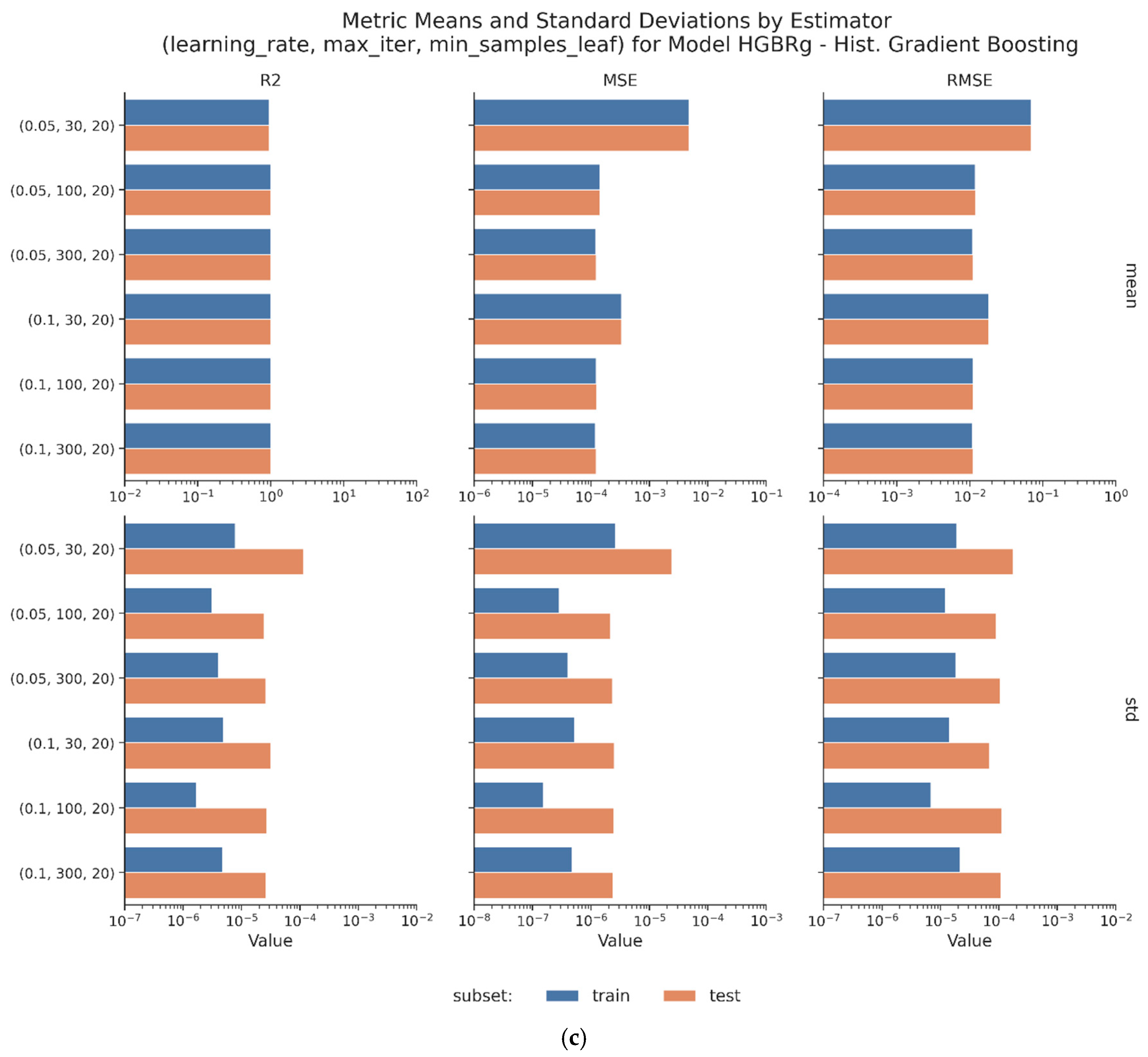 Mathematics 13 03413 g010b