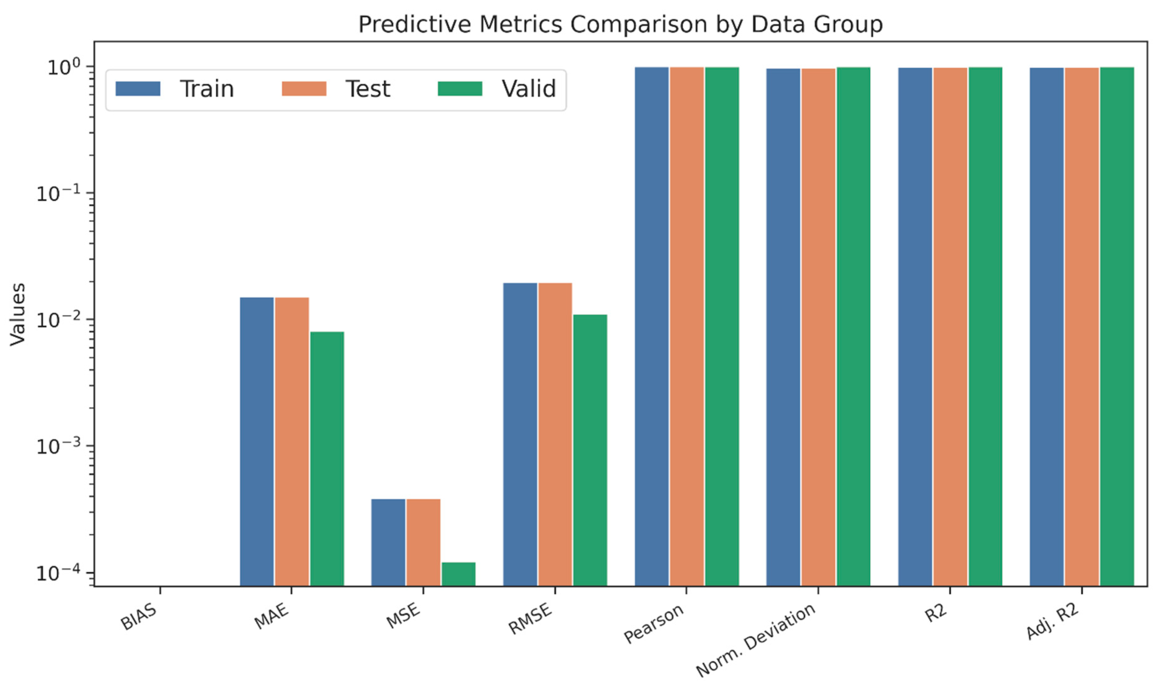 Mathematics 13 03413 g013