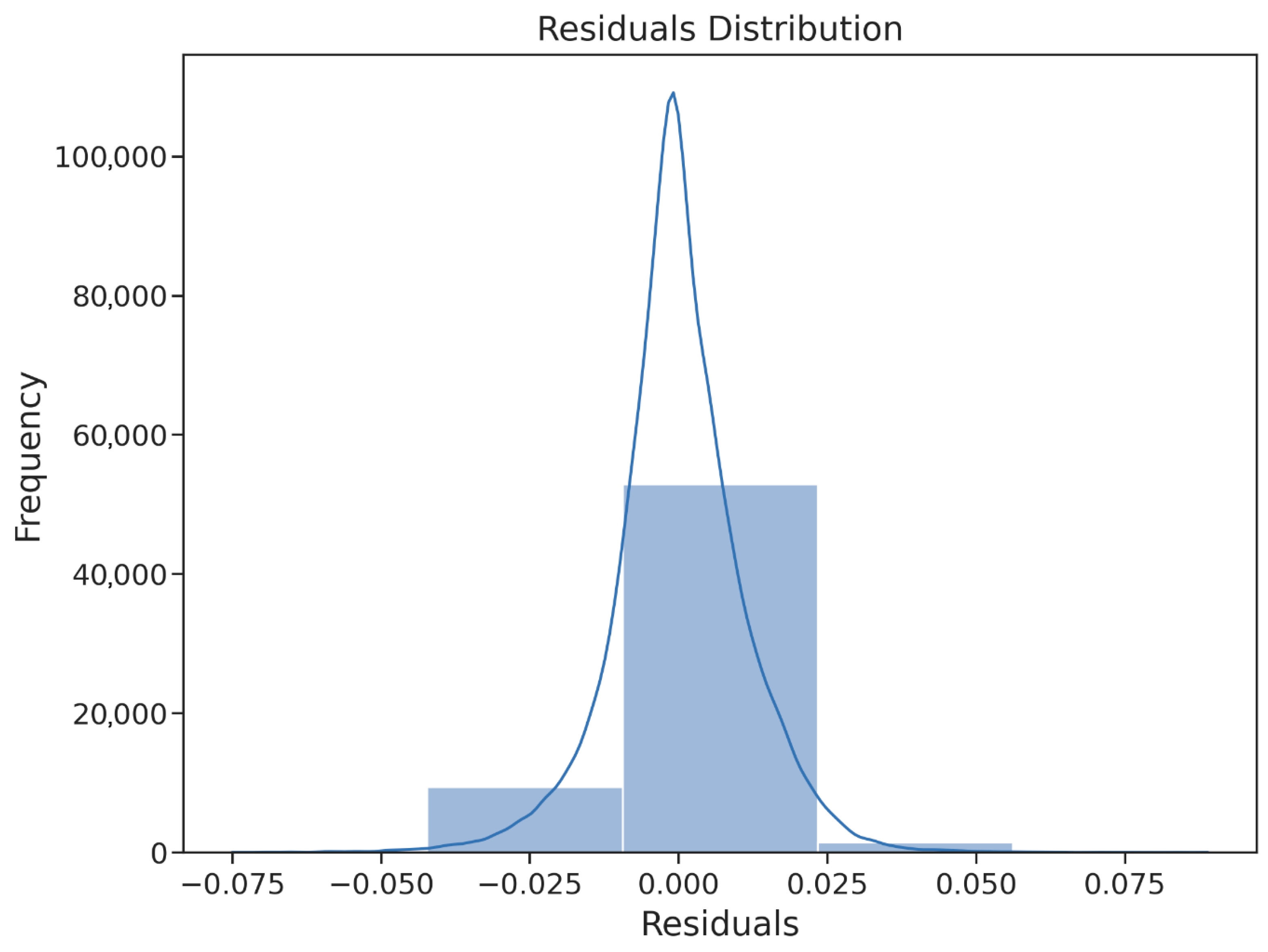 Mathematics 13 03413 g015