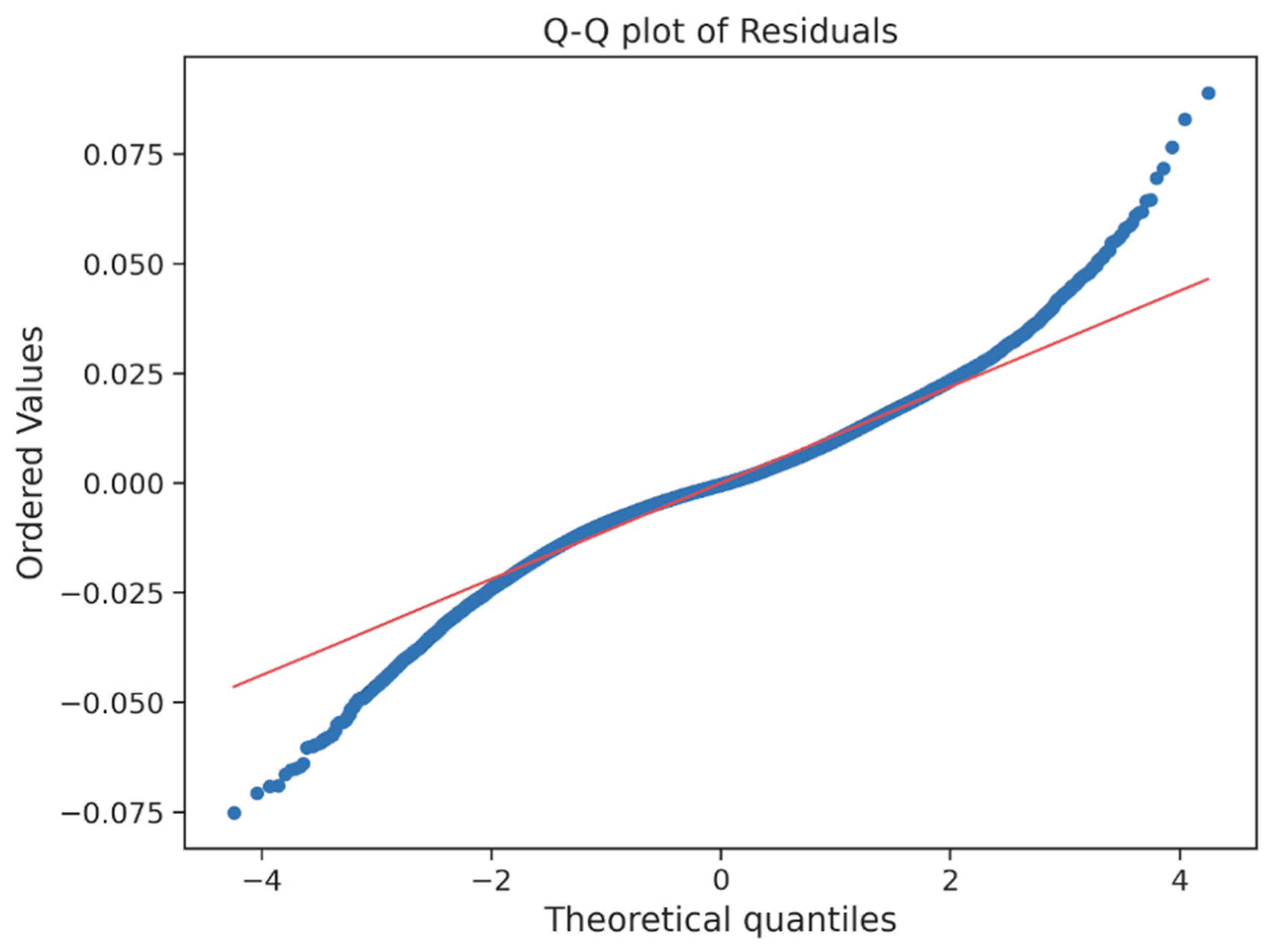 Mathematics 13 03413 g016