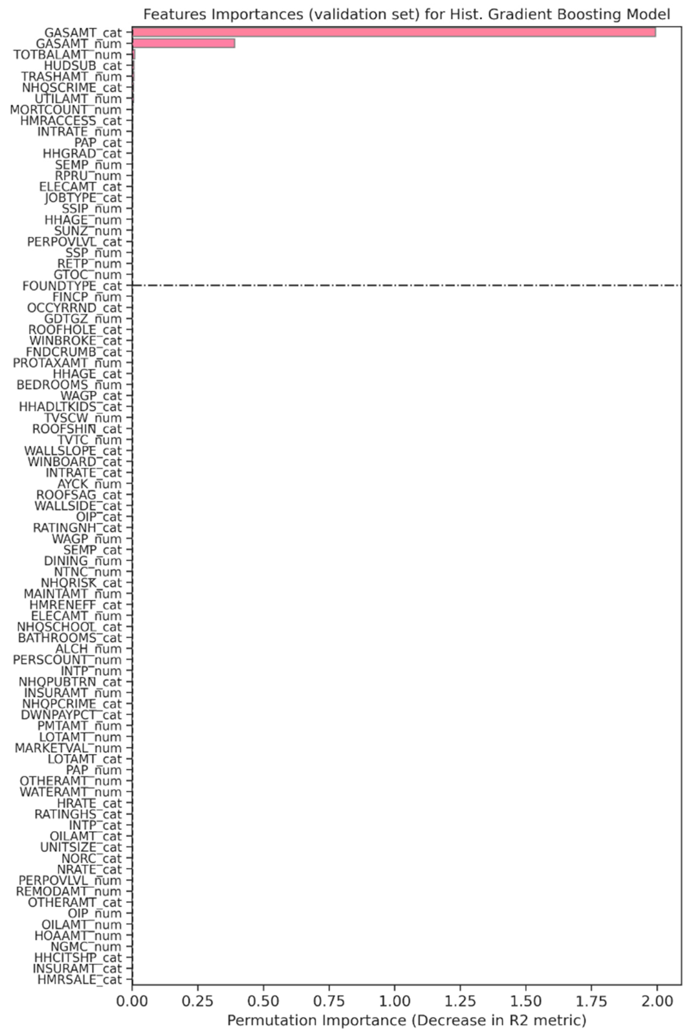Mathematics 13 03413 g019