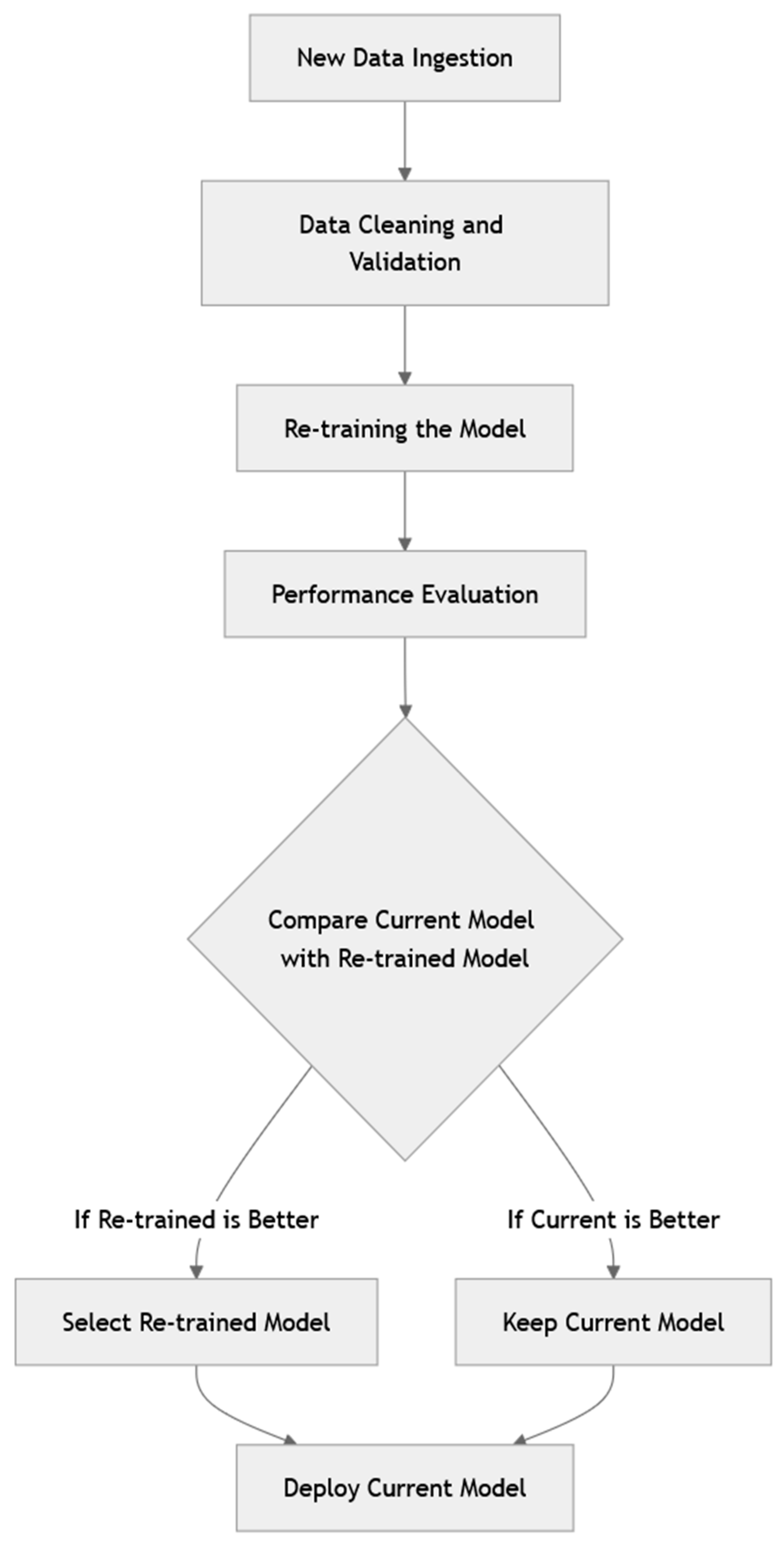 Mathematics 13 03413 g020