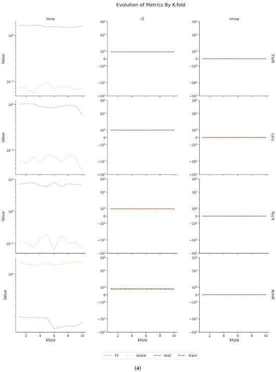 Mathematics 13 03413 g0a1a Mathematics 13 03413 g0a1a
