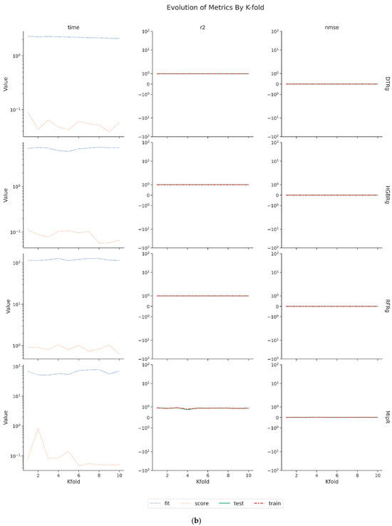 Mathematics 13 03413 g0a1b