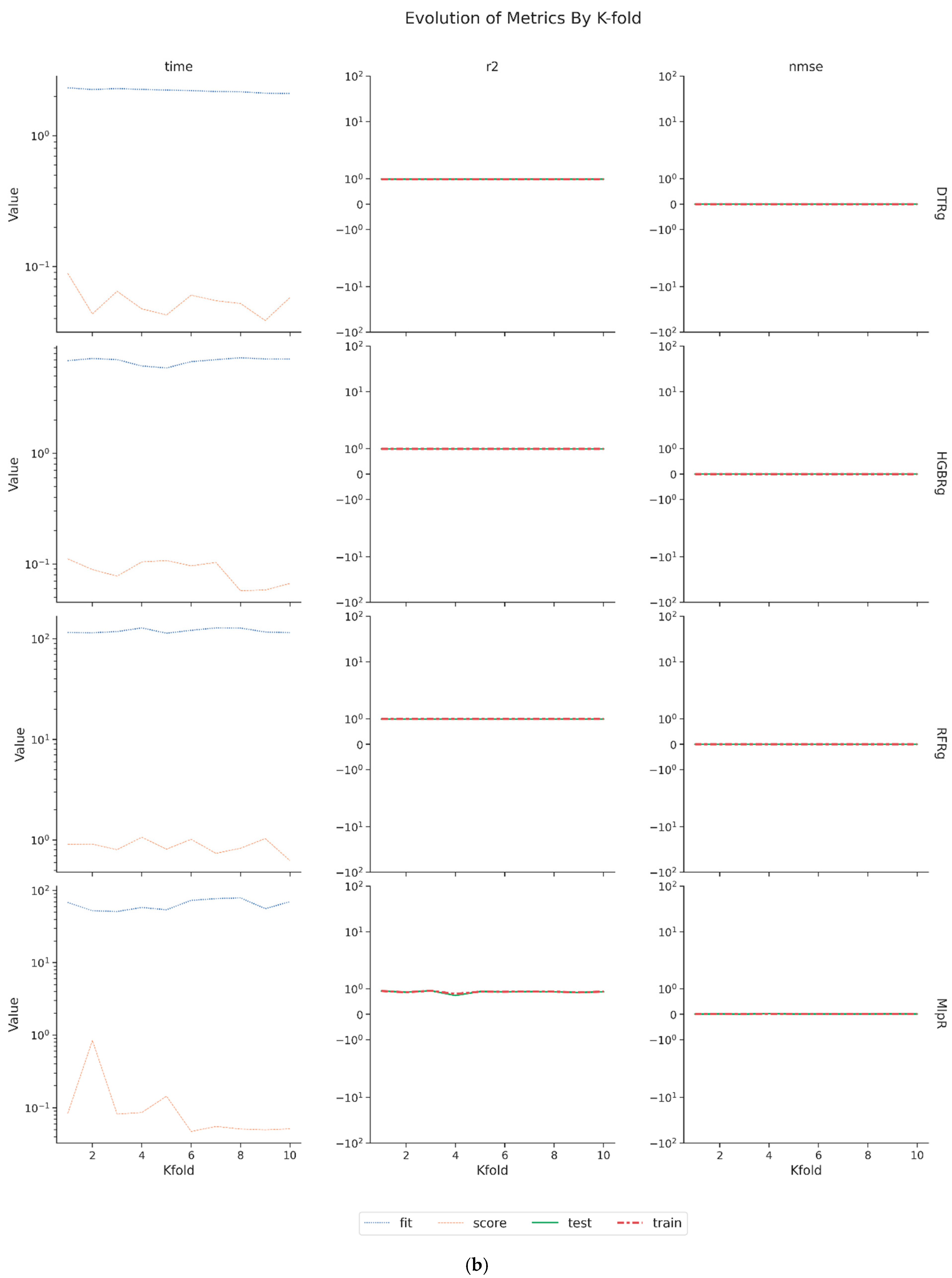 Mathematics 13 03413 g0a1b