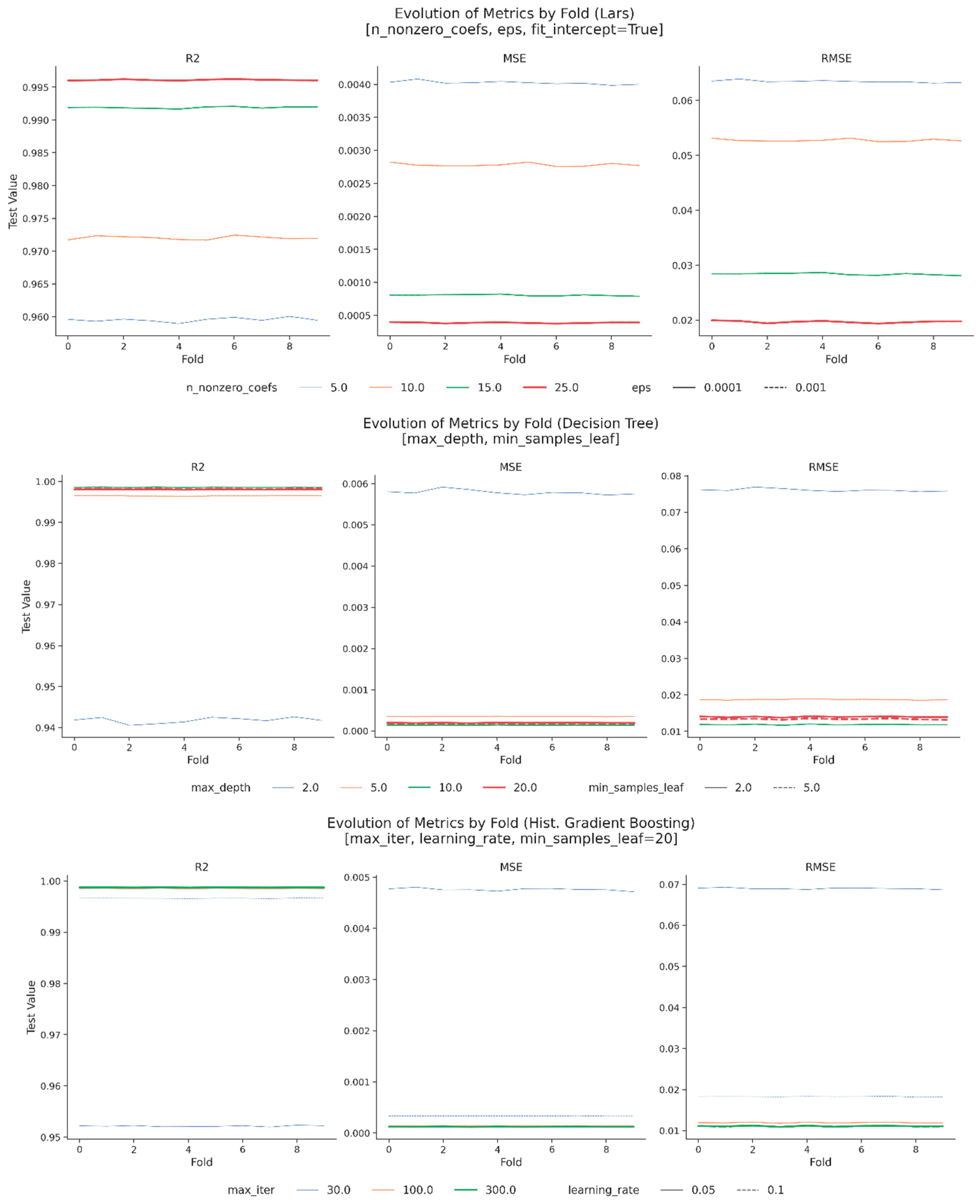 Mathematics 13 03413 g0a3