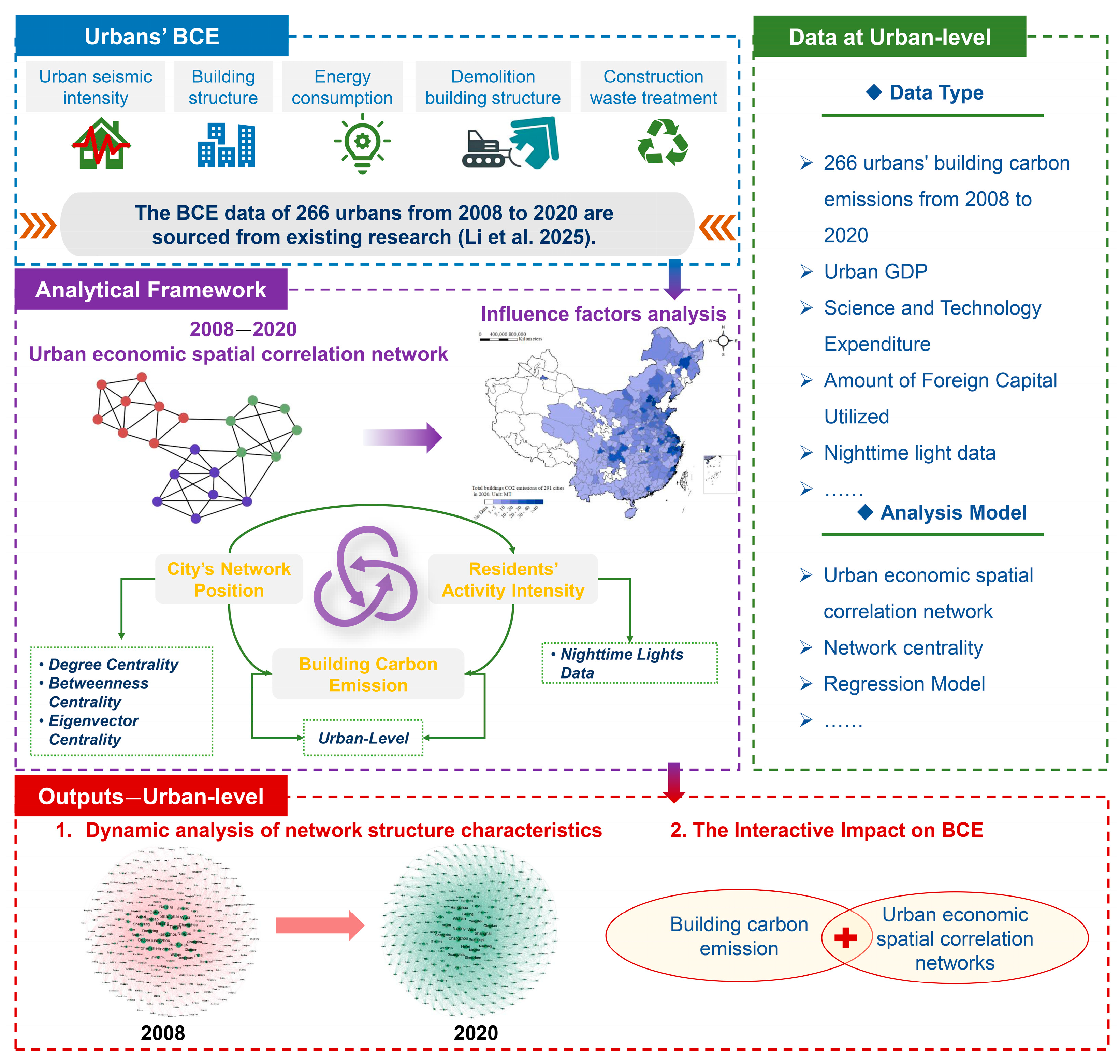 Mathematics 13 03415 g001