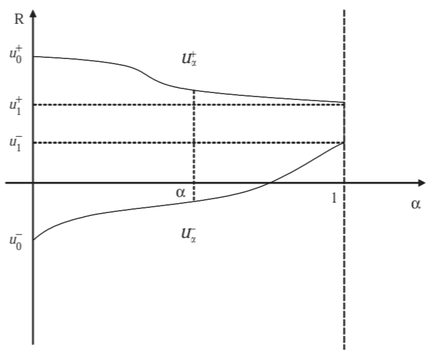 Mathematics 13 03417 g001