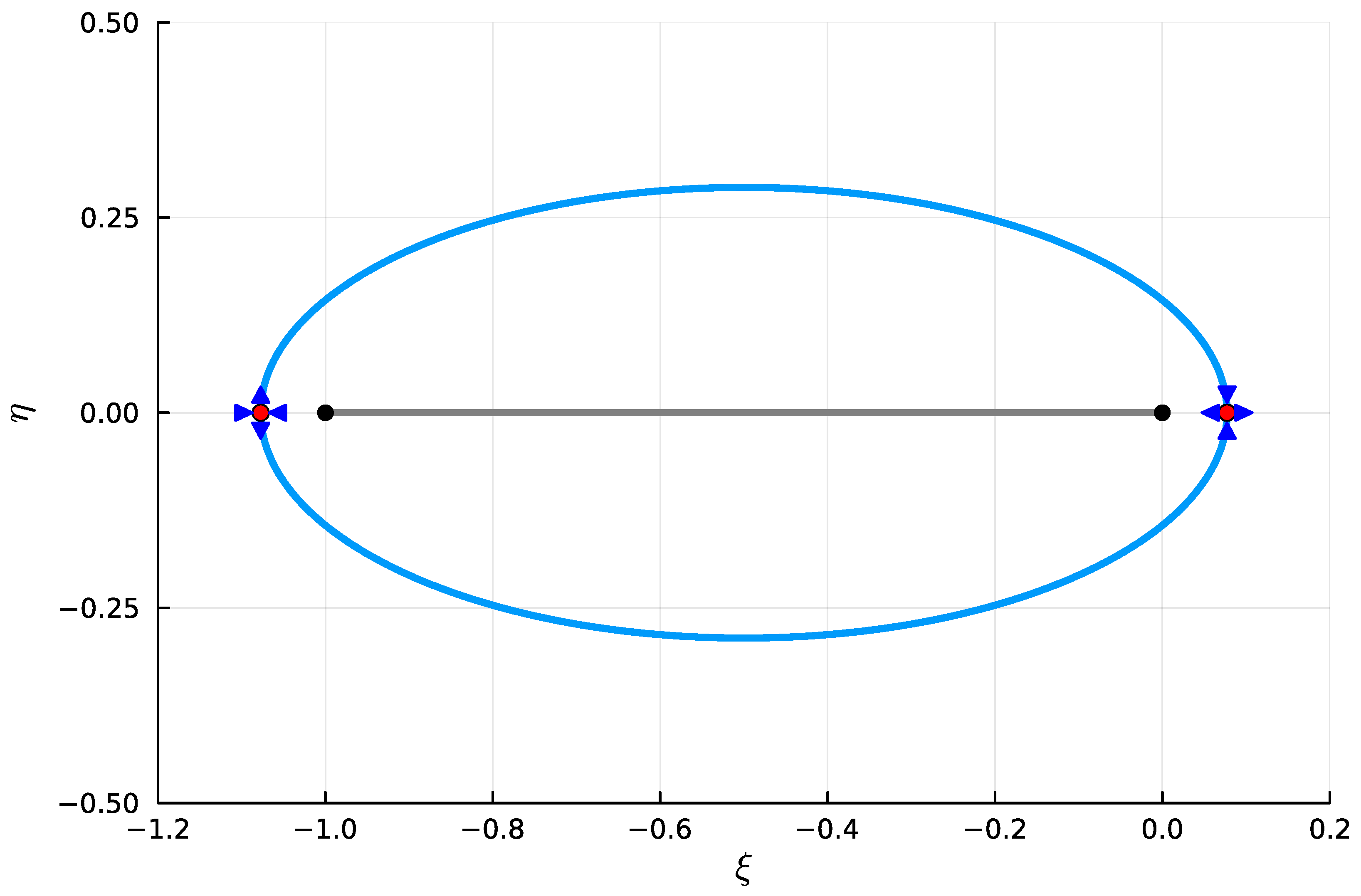 Mathematics 13 03418 g001