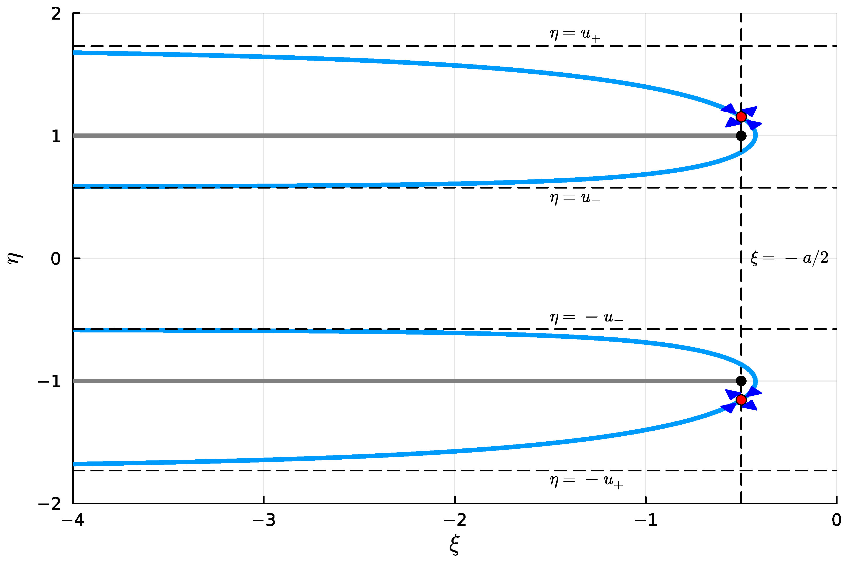 Mathematics 13 03418 g002