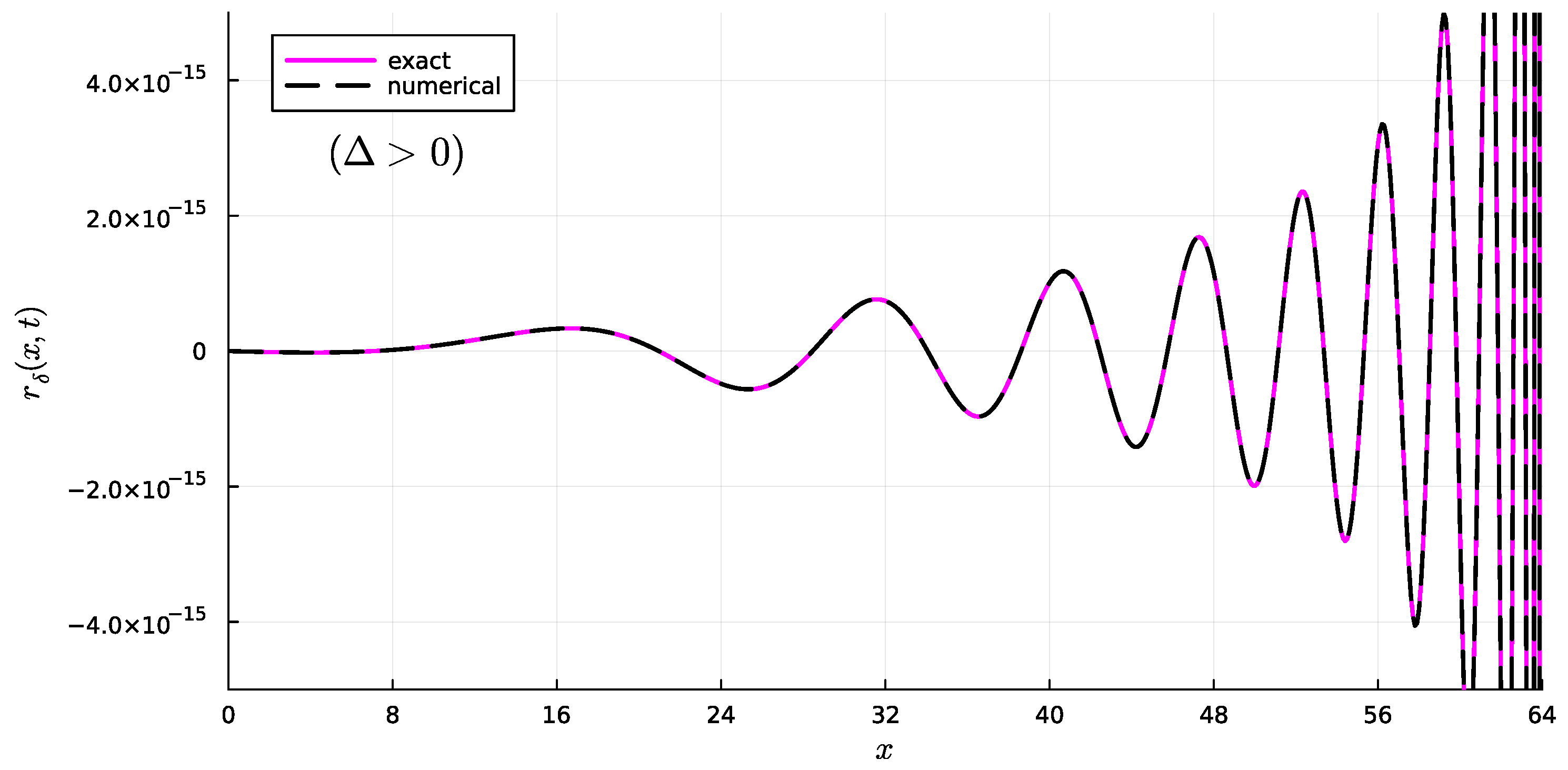 Mathematics 13 03418 g004