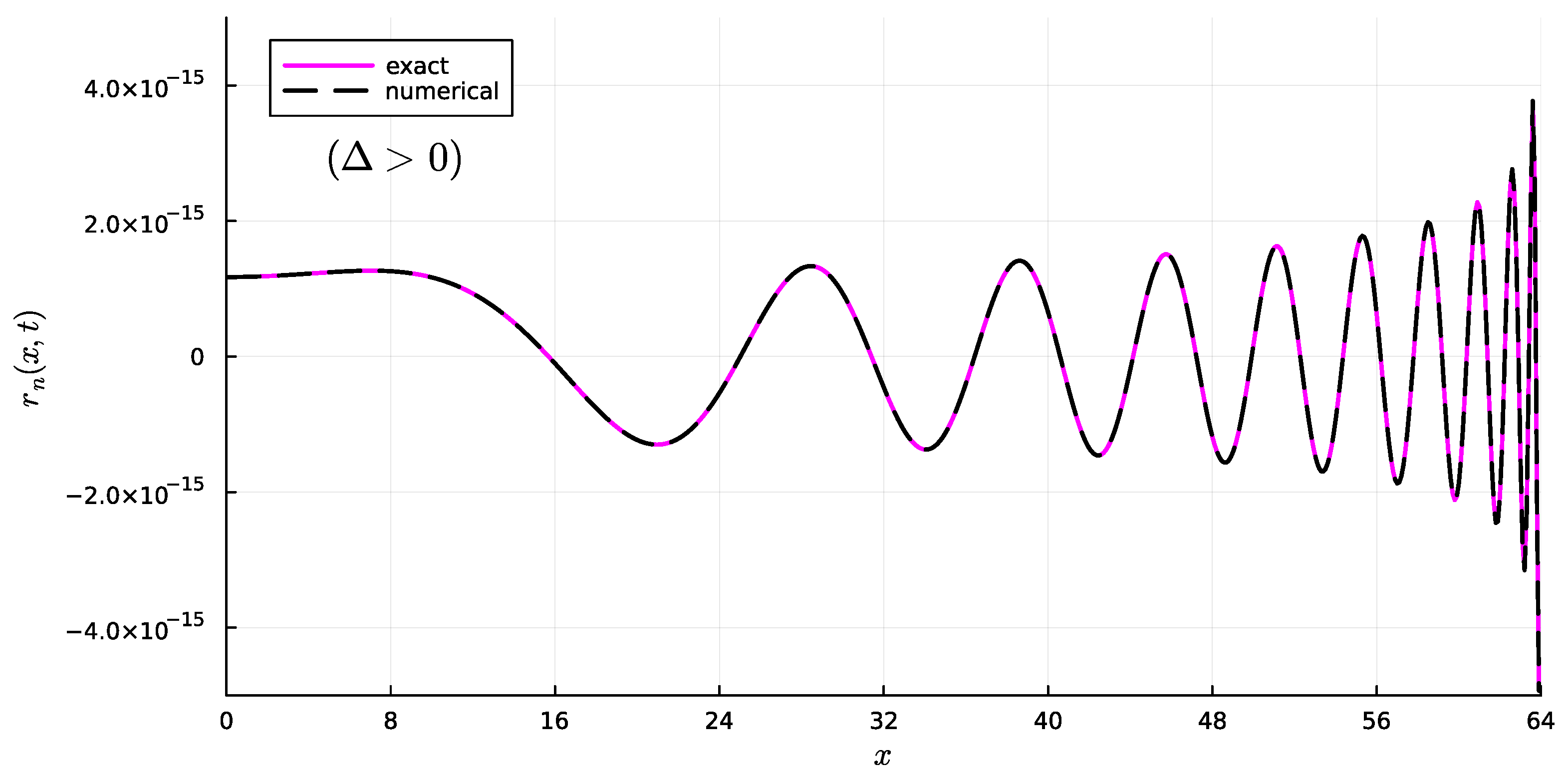 Mathematics 13 03418 g008