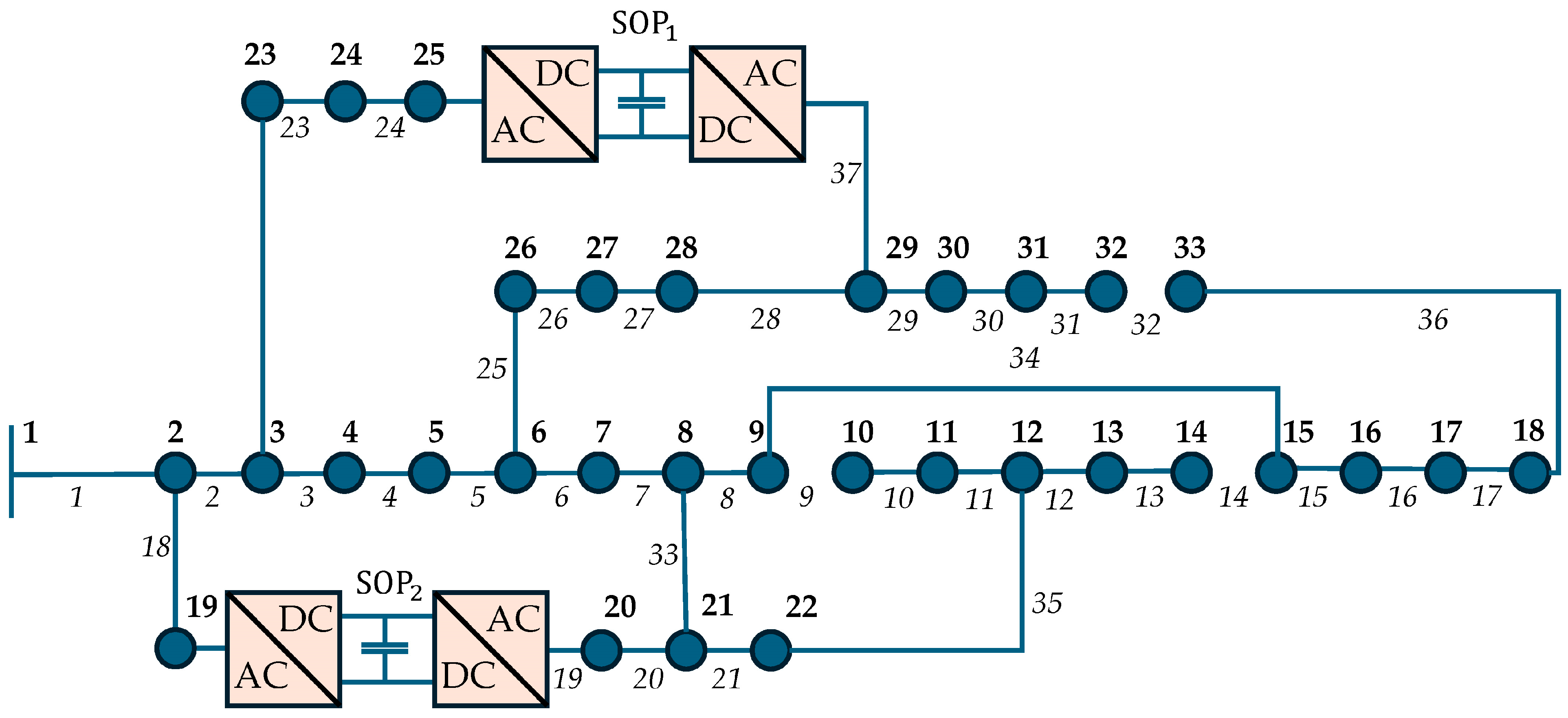 Mathematics 13 03419 g005