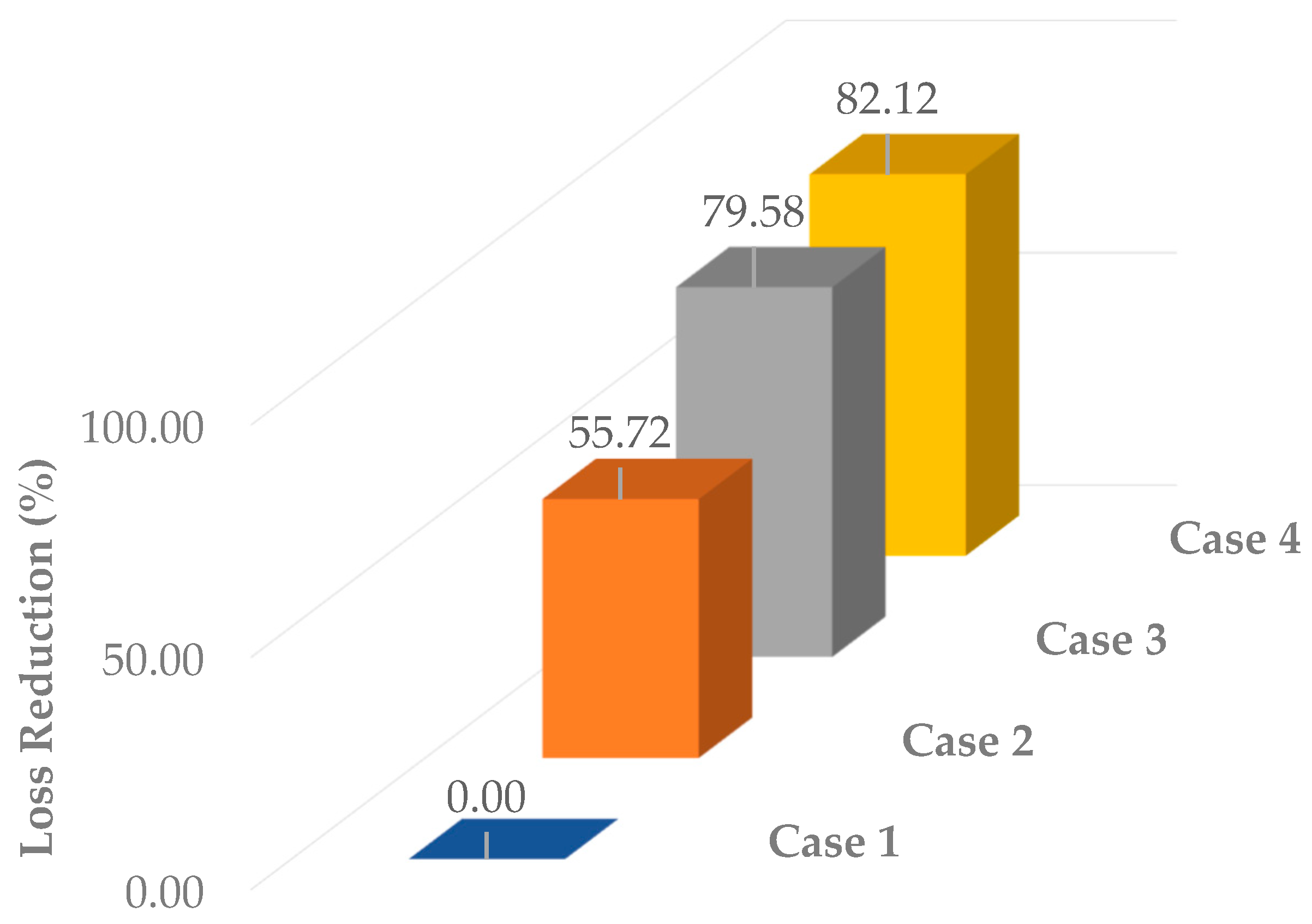 Mathematics 13 03419 g006