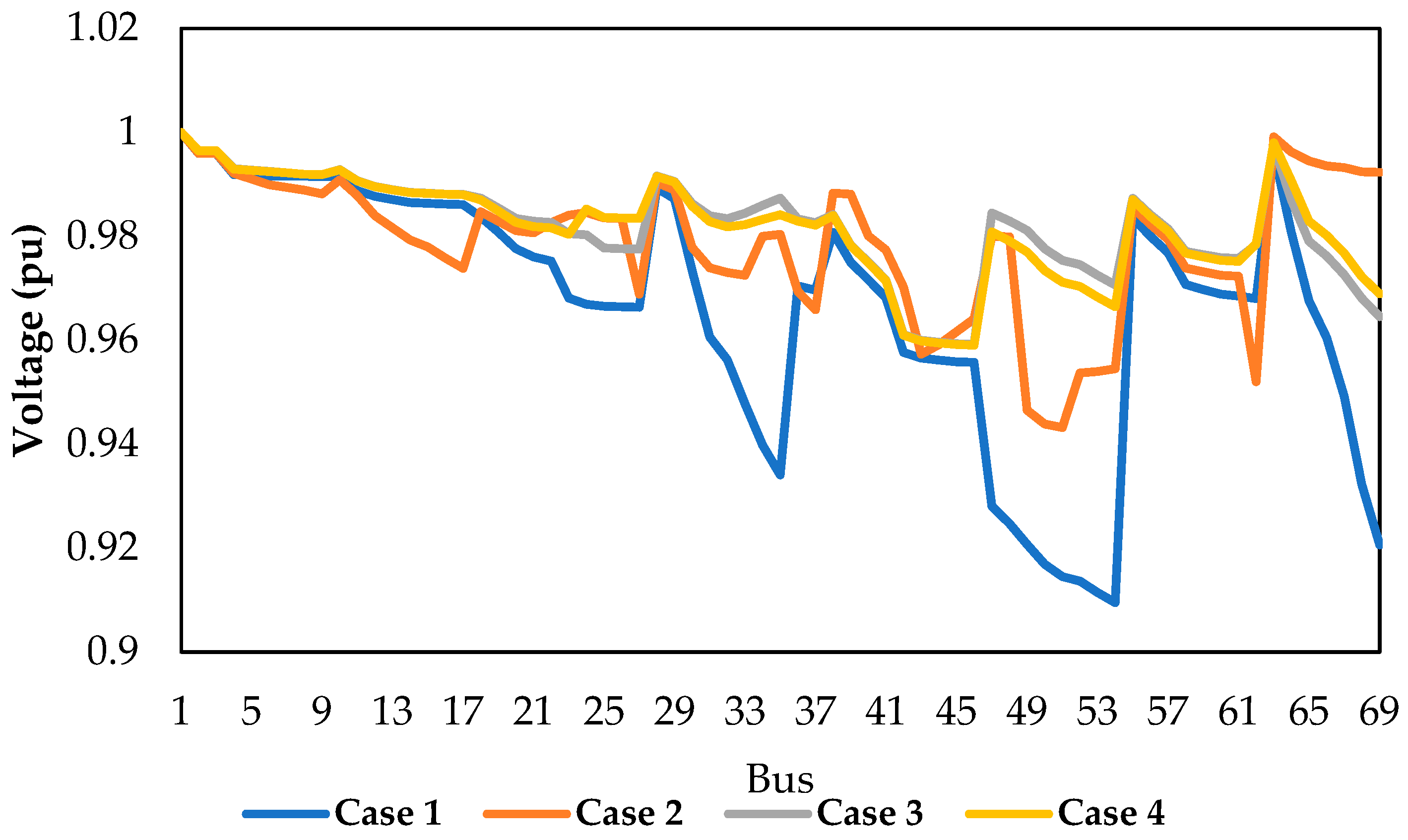 Mathematics 13 03419 g010