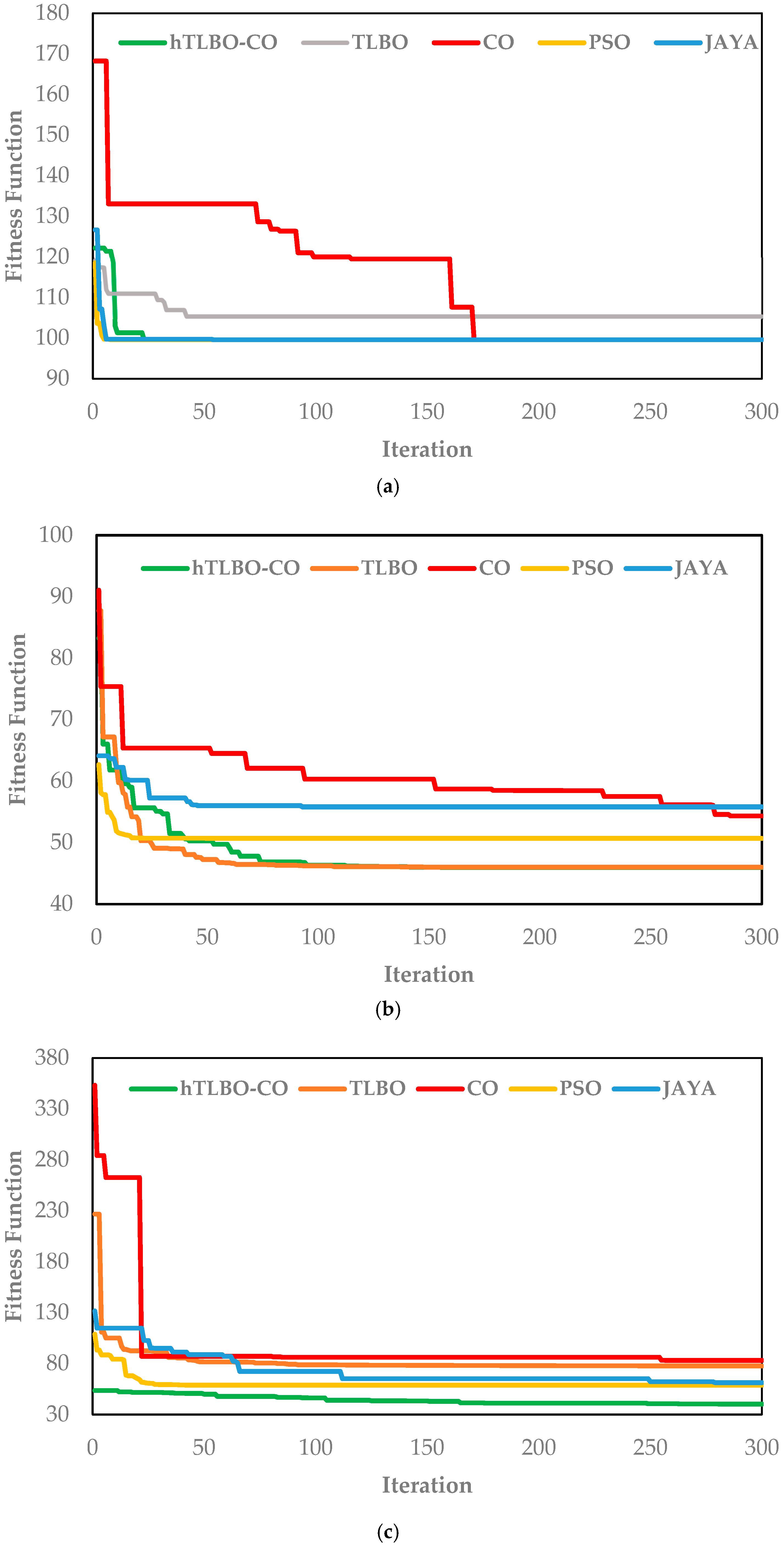 Mathematics 13 03419 g012
