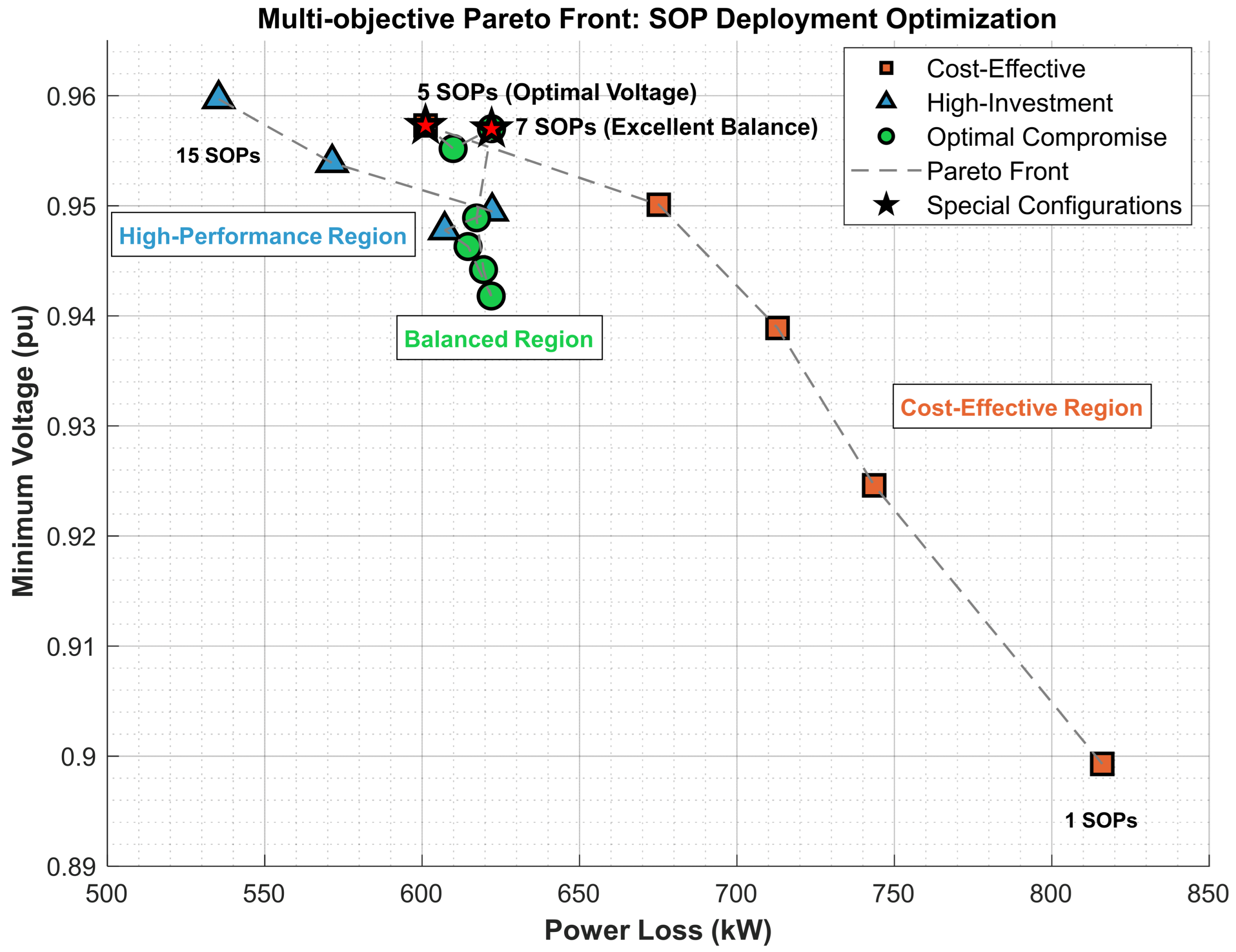 Mathematics 13 03419 g014