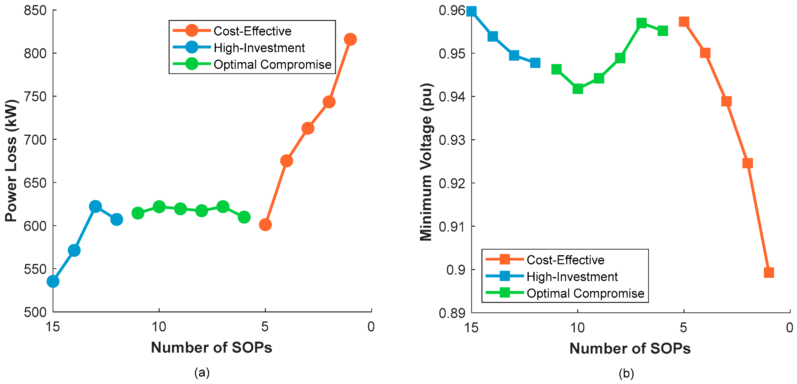Mathematics 13 03419 g015