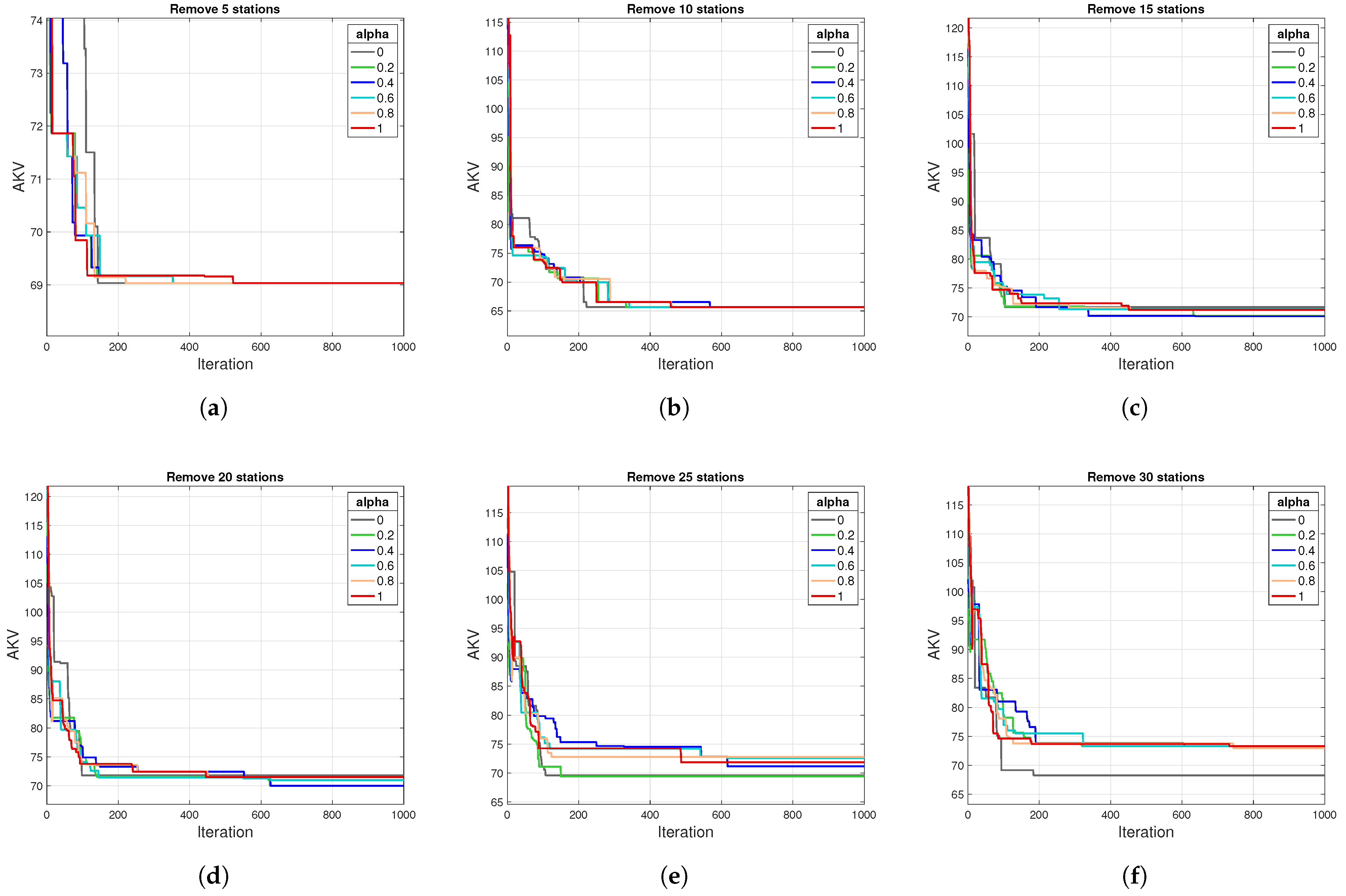 Mathematics 13 03421 g004