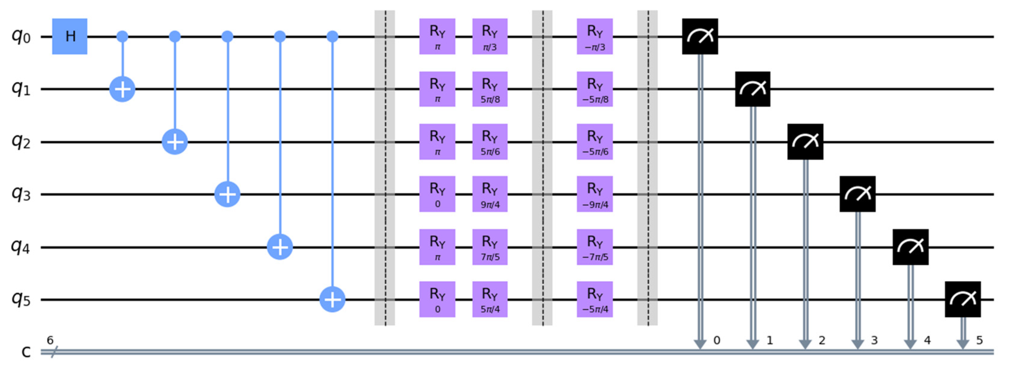 Mathematics 13 03422 g001