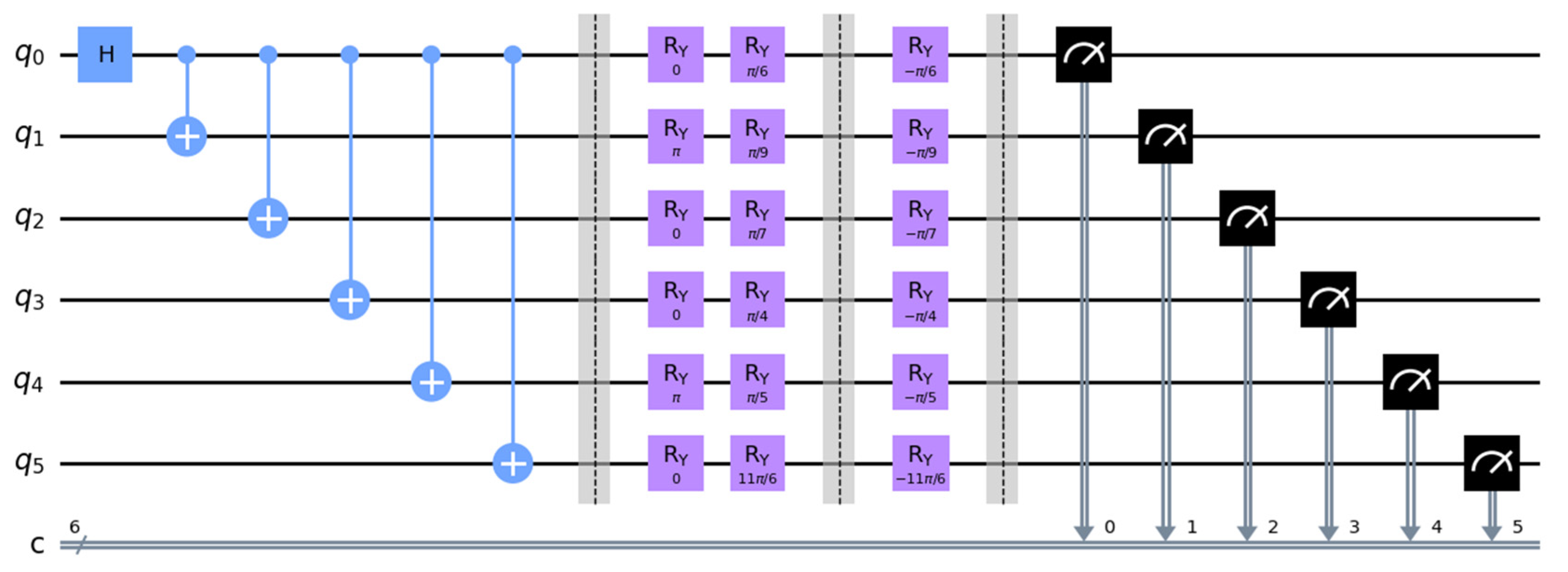 Mathematics 13 03422 g003