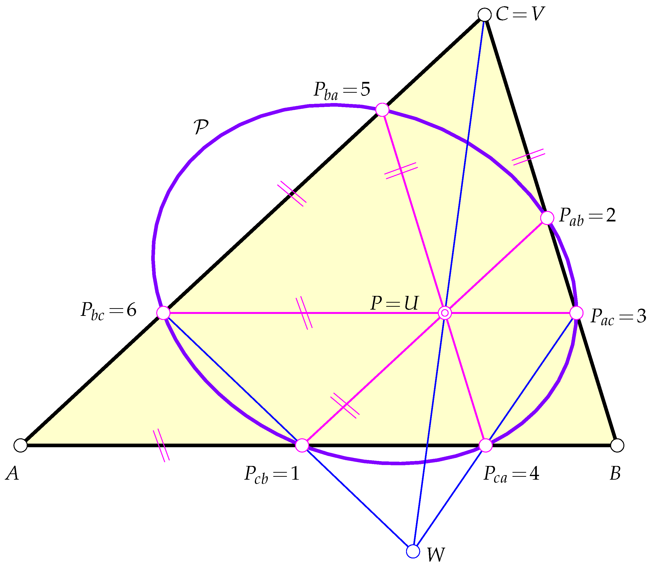 Mathematics 13 03424 g001