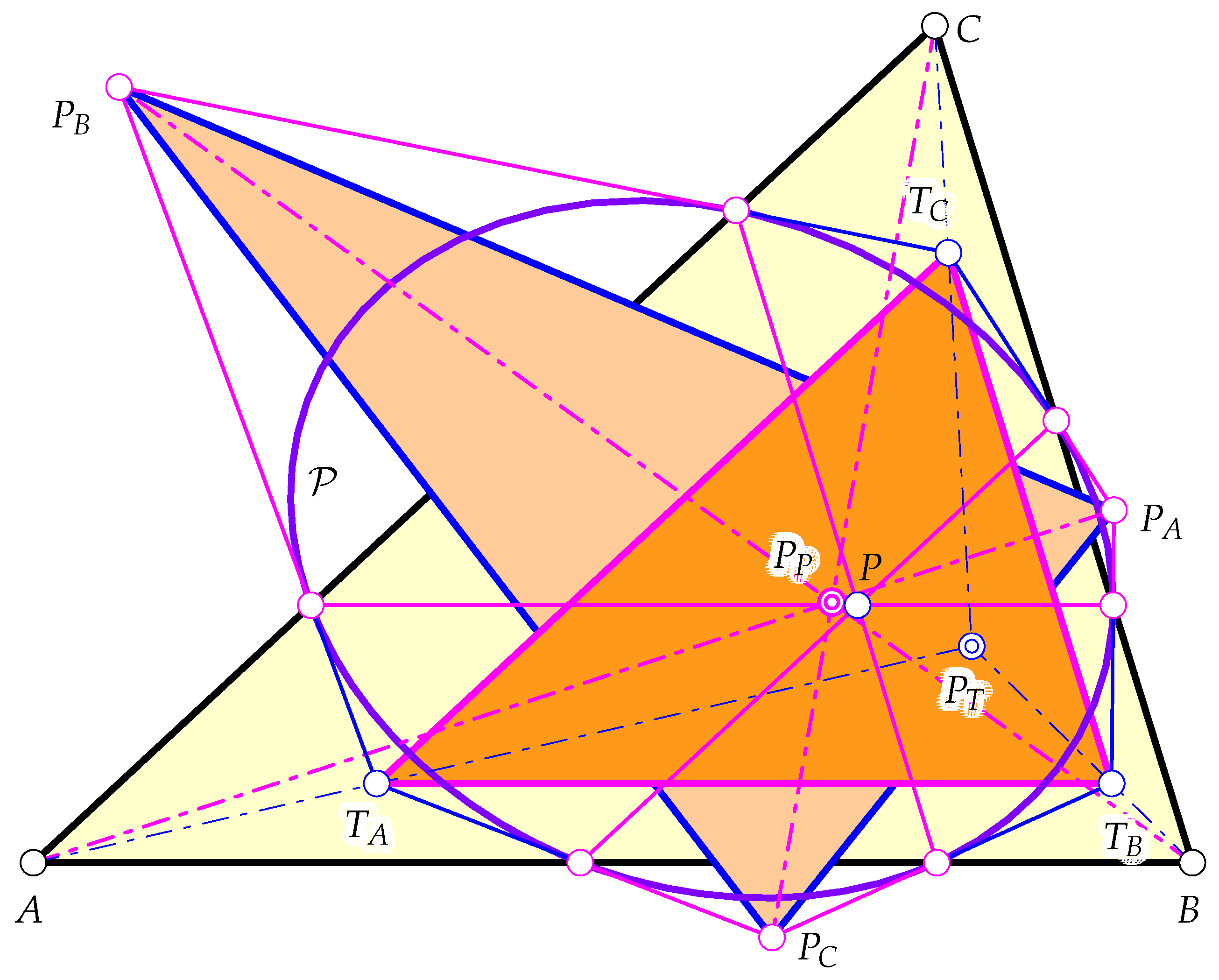 Mathematics 13 03424 g003