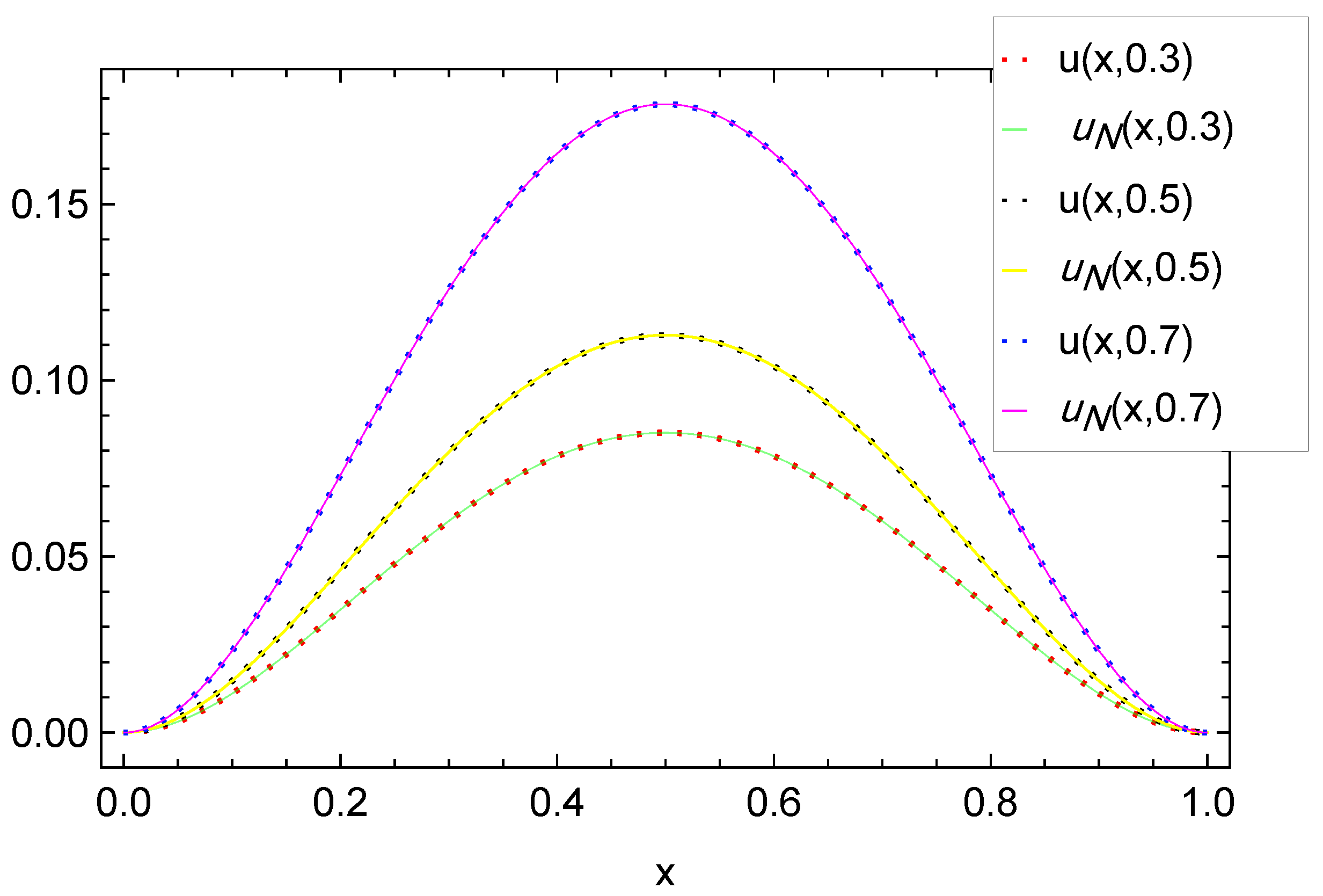 Mathematics 13 03425 g003
