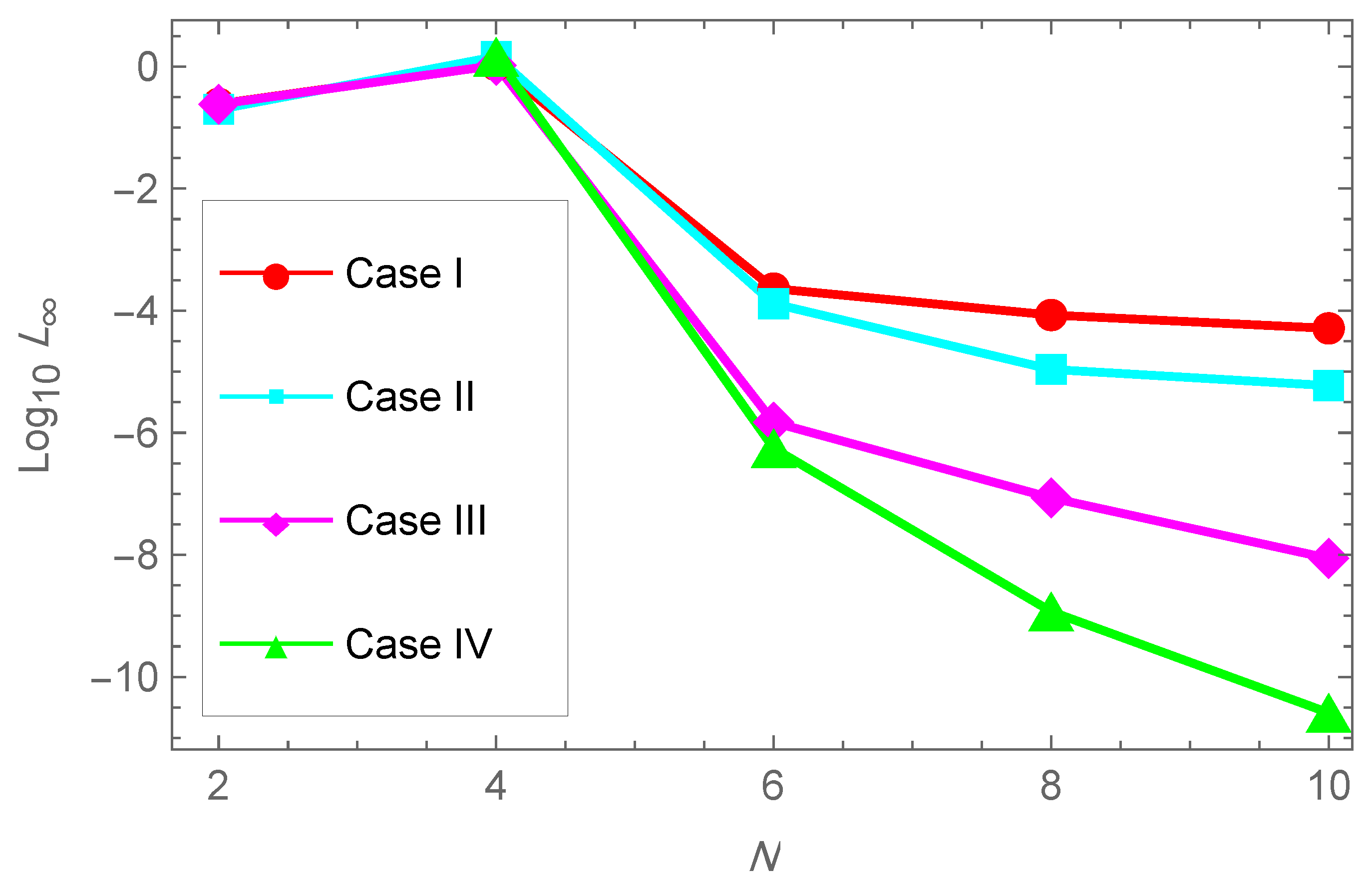 Mathematics 13 03425 g007