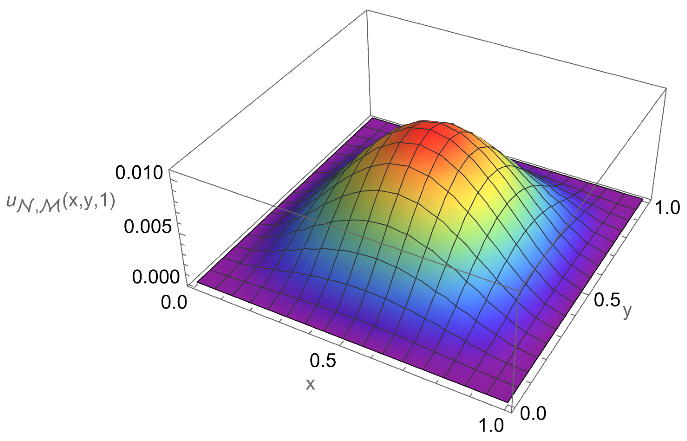 Mathematics 13 03425 g008