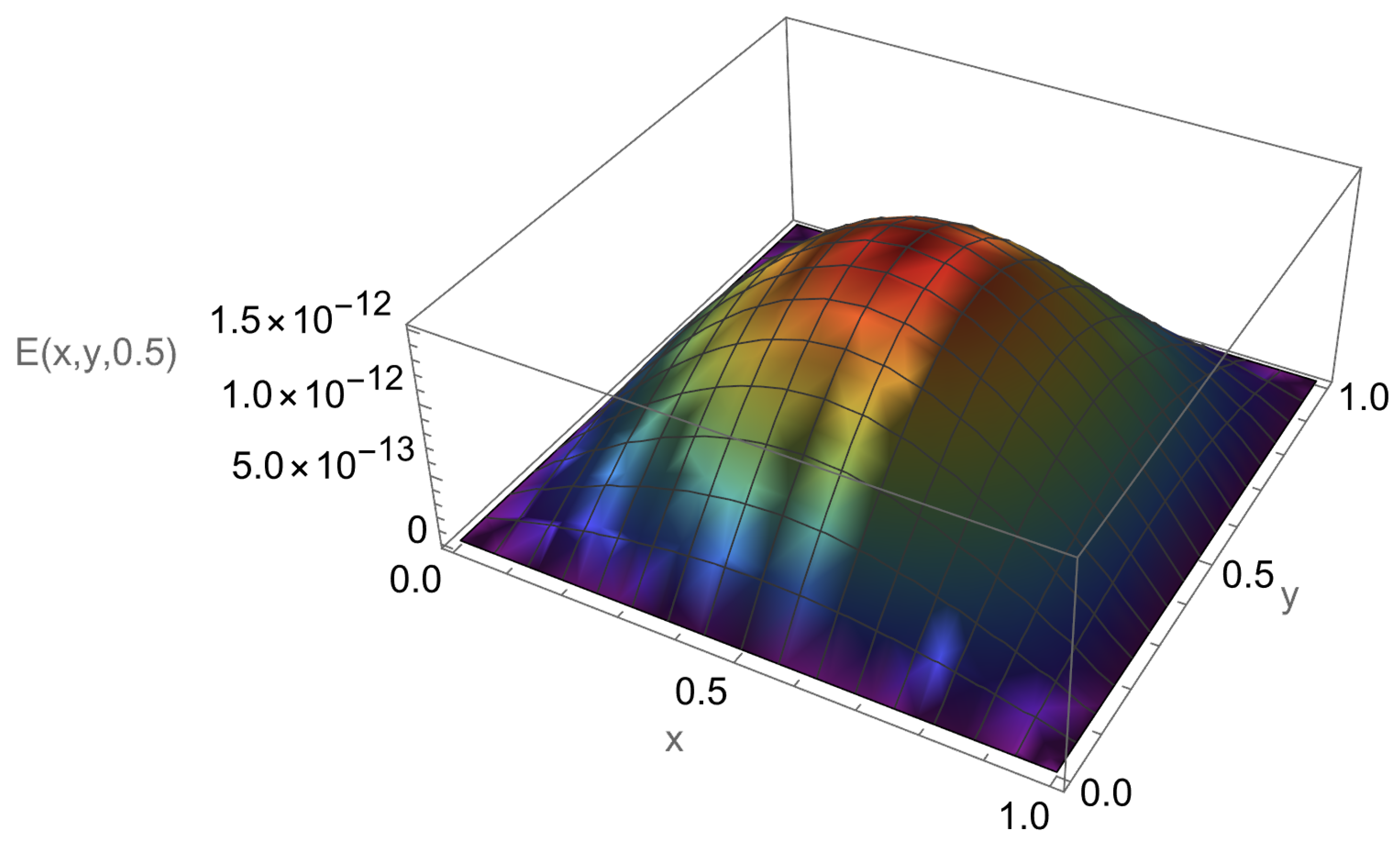 Mathematics 13 03425 g010