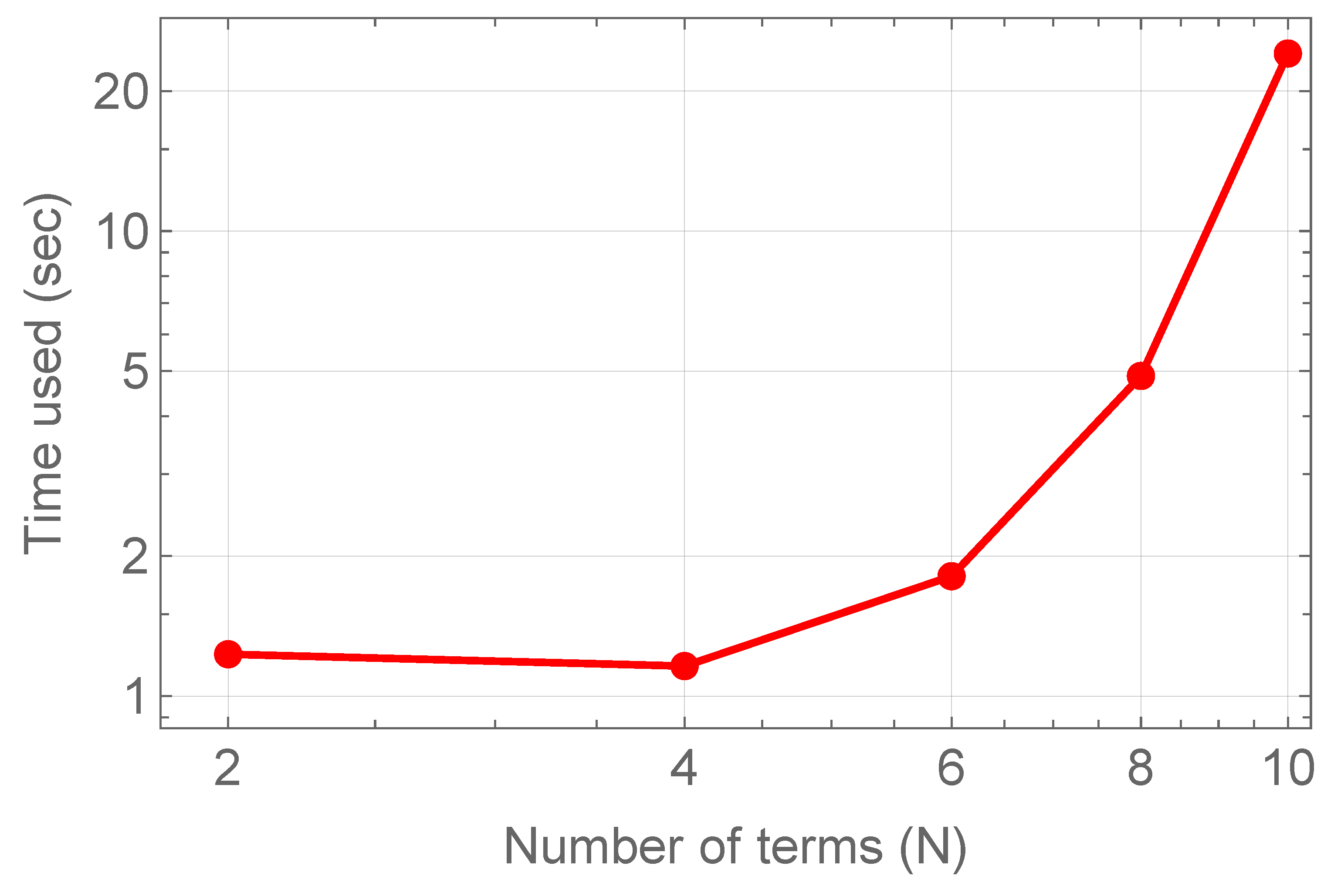 Mathematics 13 03425 g014