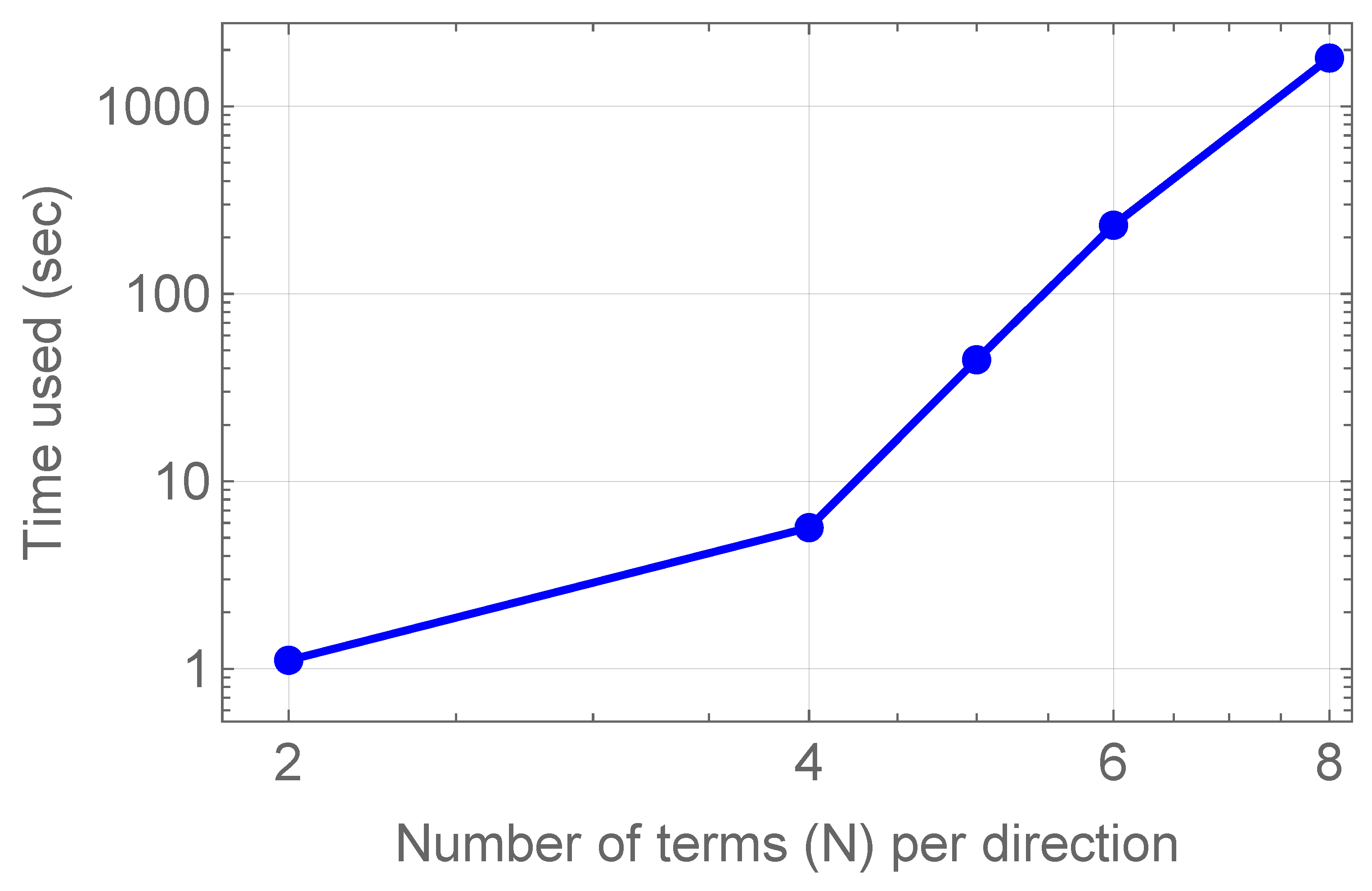 Mathematics 13 03425 g015