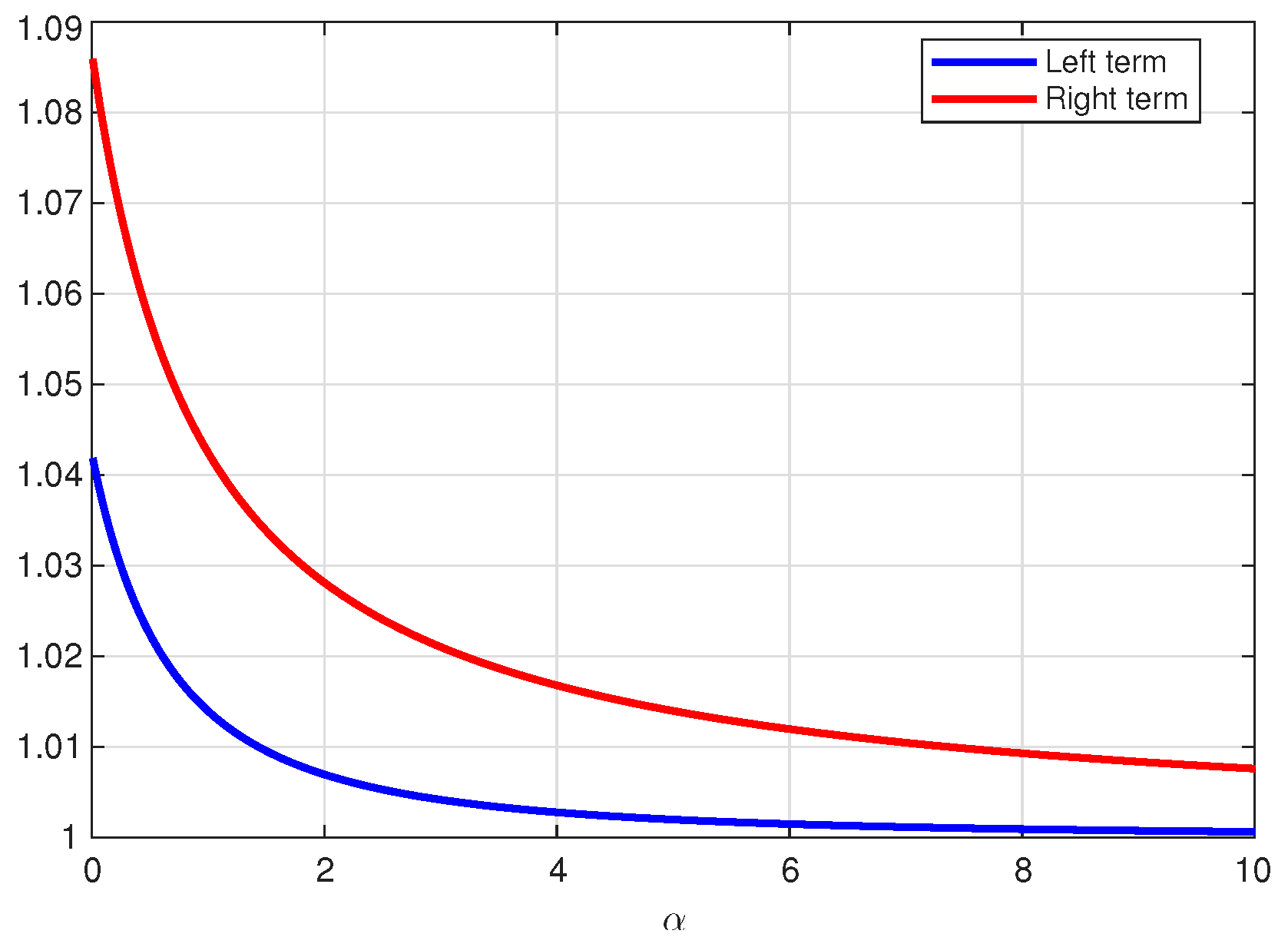 Mathematics 13 03426 g001