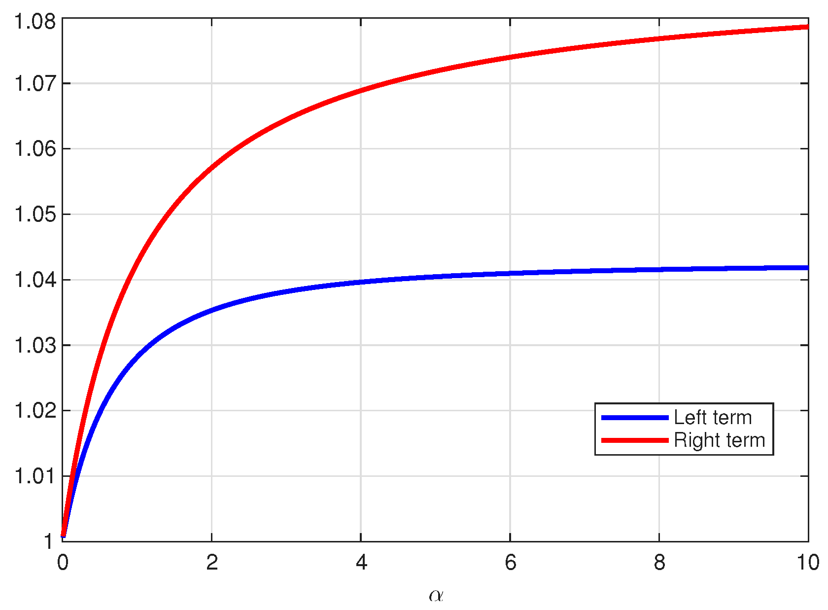 Mathematics 13 03426 g002