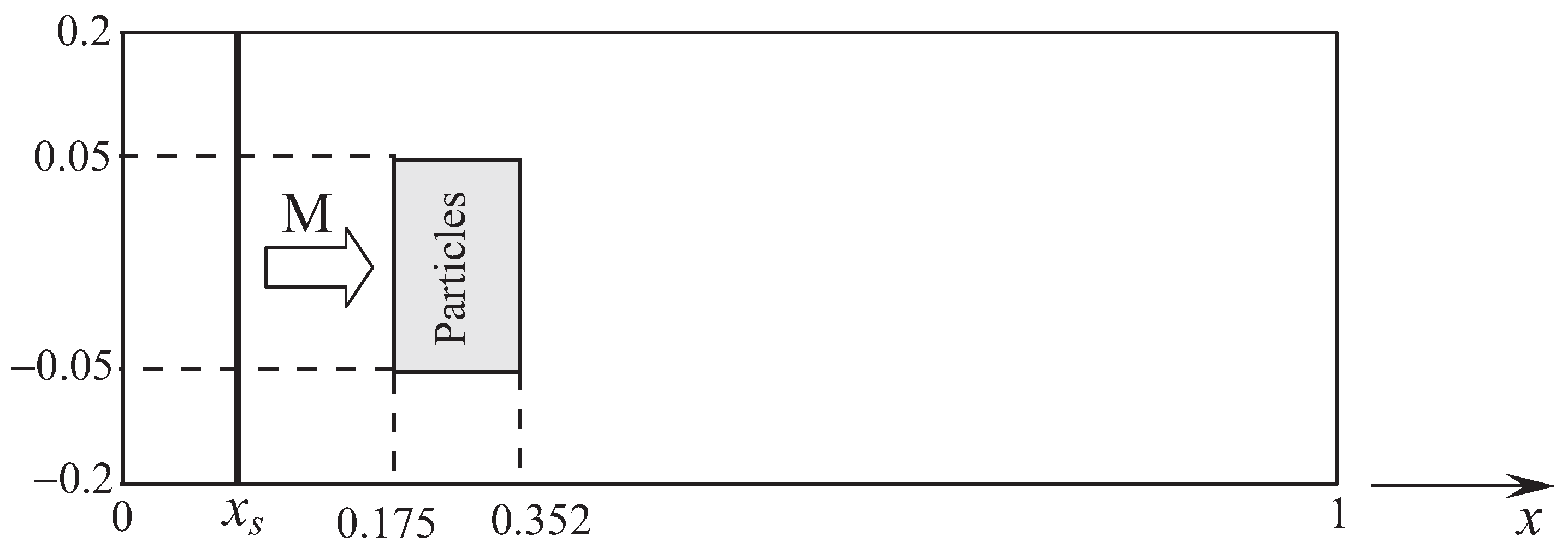 Mathematics 13 03427 g001