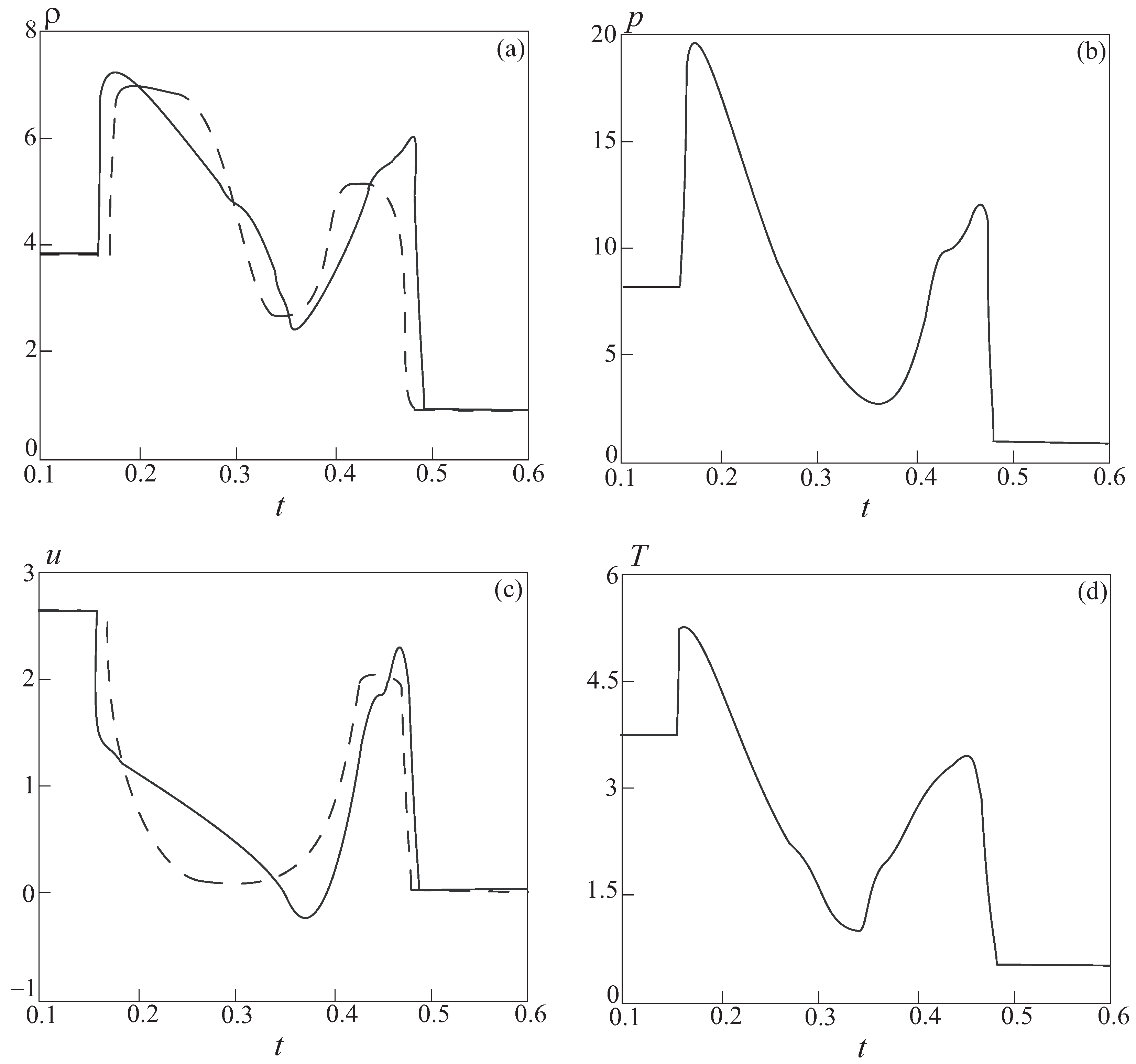 Mathematics 13 03427 g002