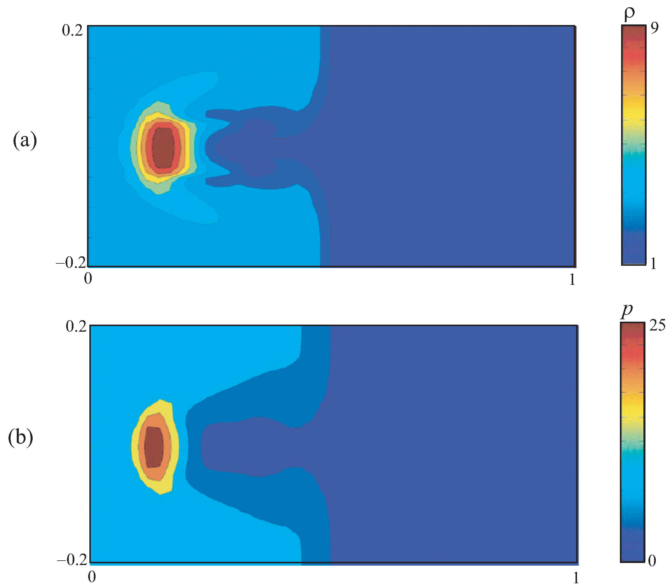 Mathematics 13 03427 g003
