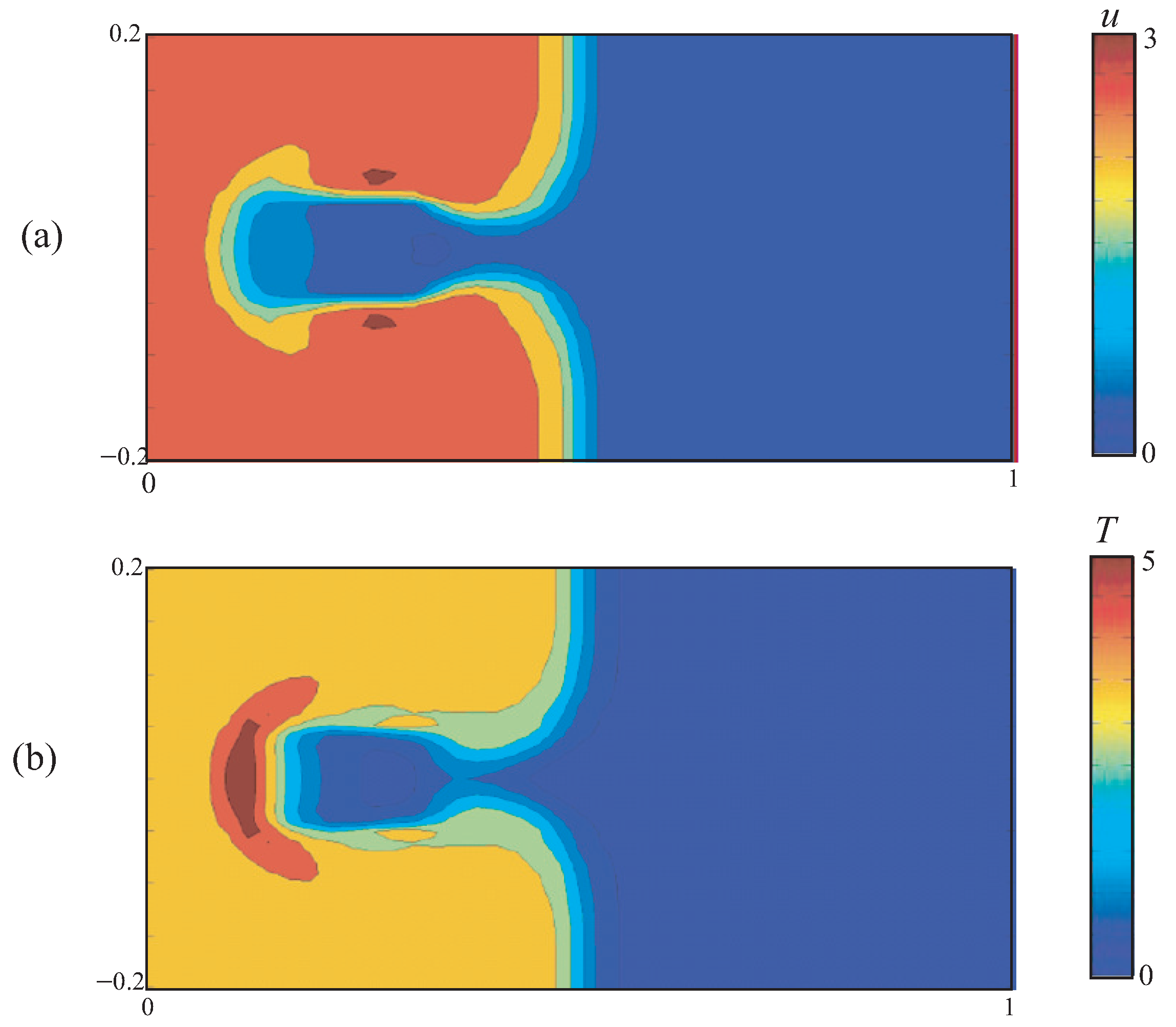 Mathematics 13 03427 g004