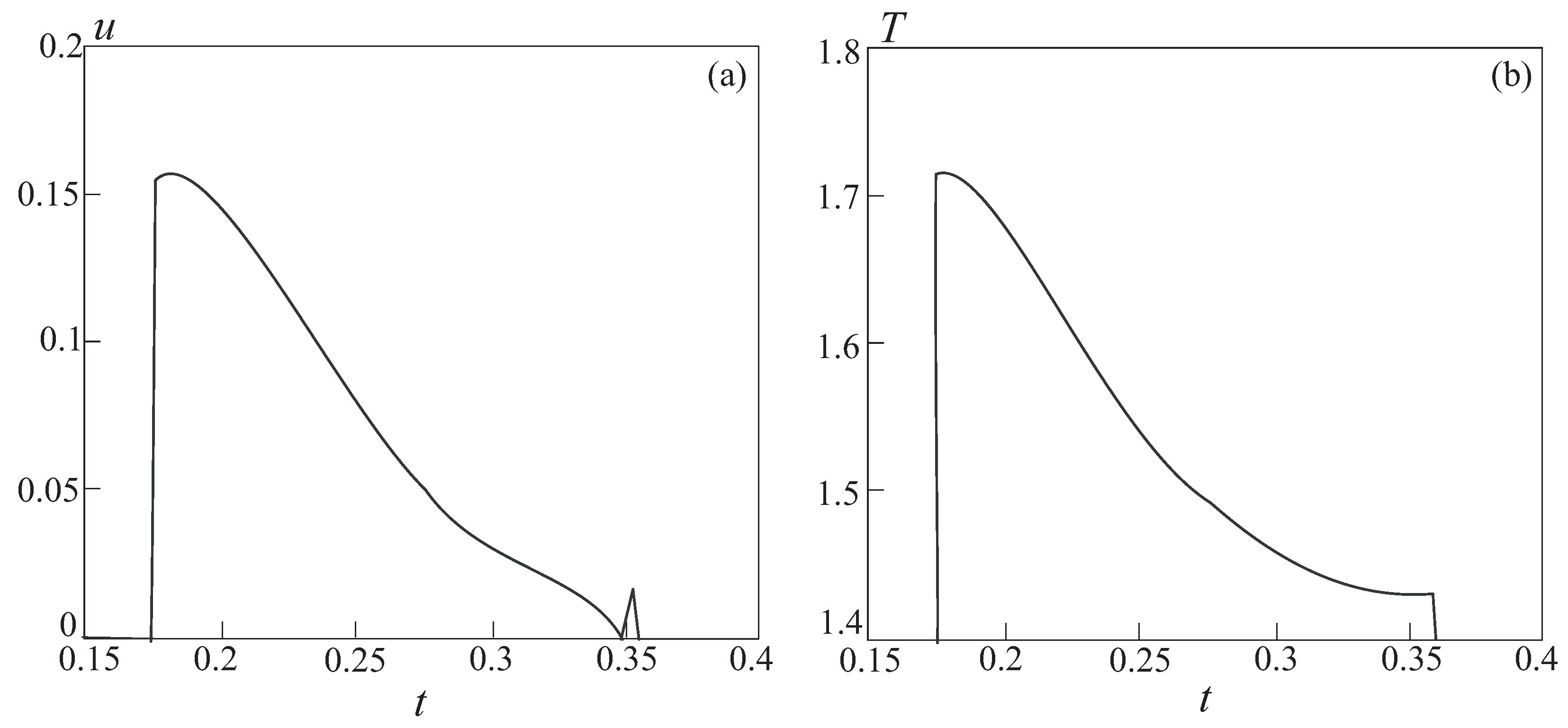 Mathematics 13 03427 g005