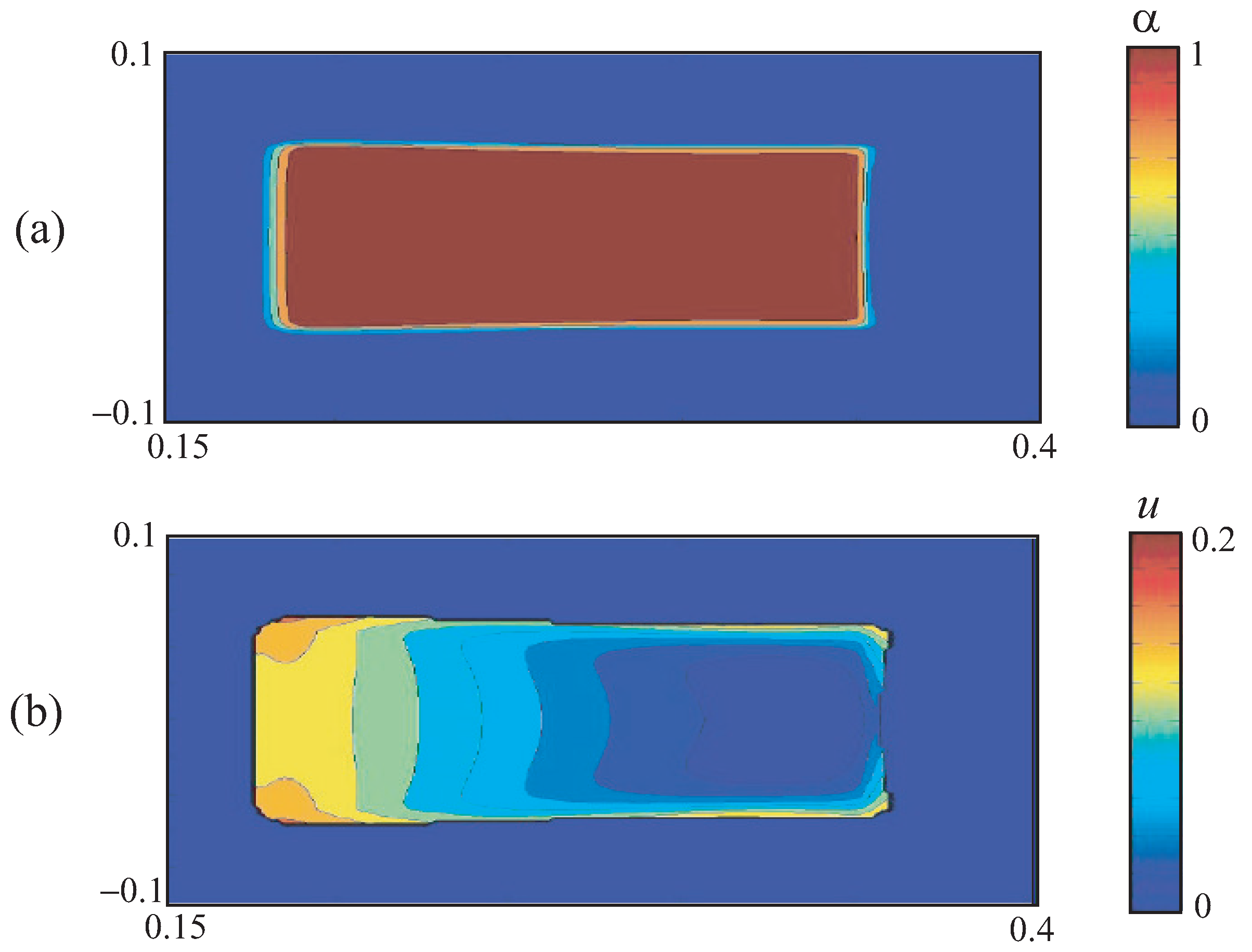 Mathematics 13 03427 g006