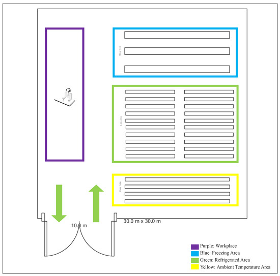 Mathematics 13 03428 g001