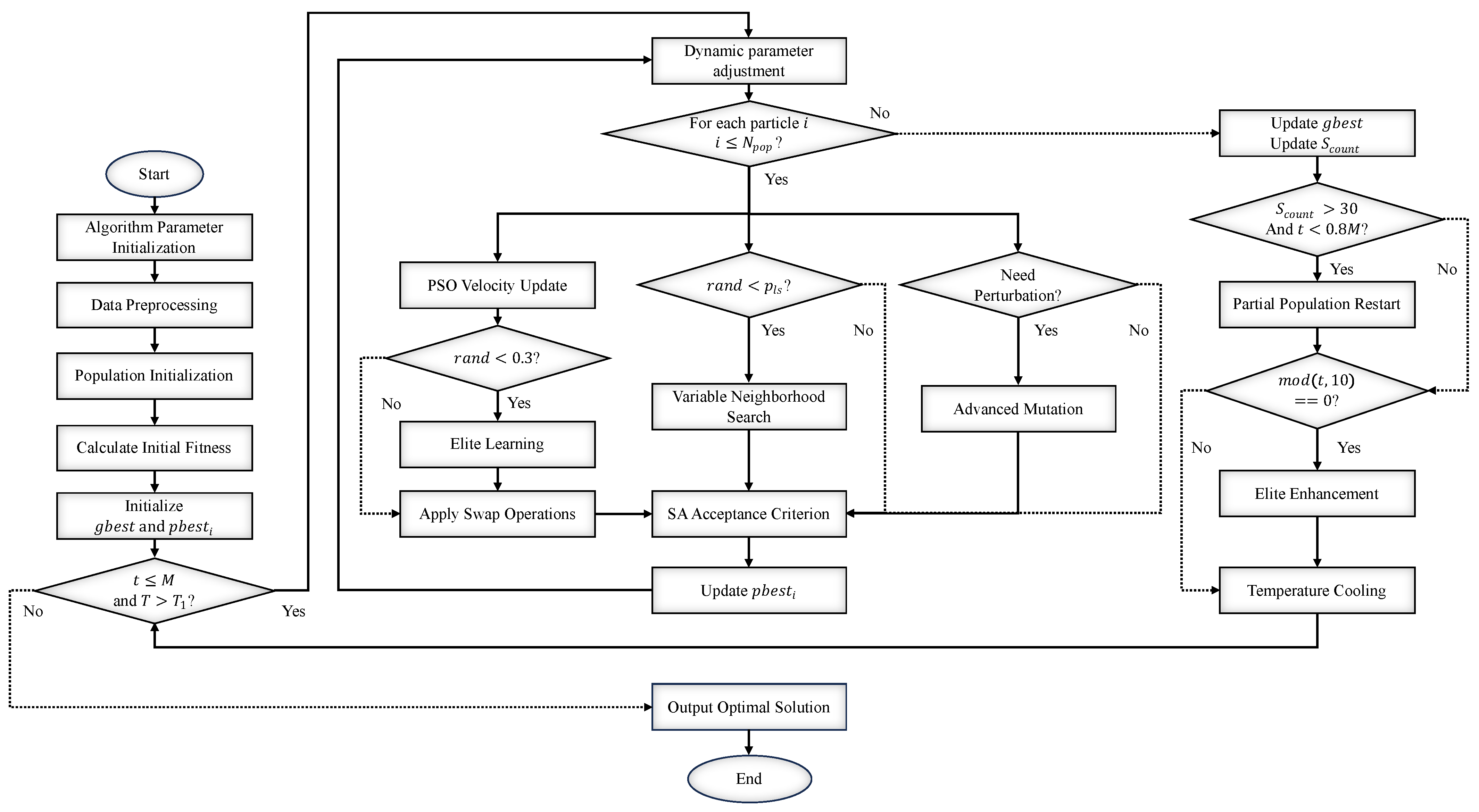 Mathematics 13 03428 g002