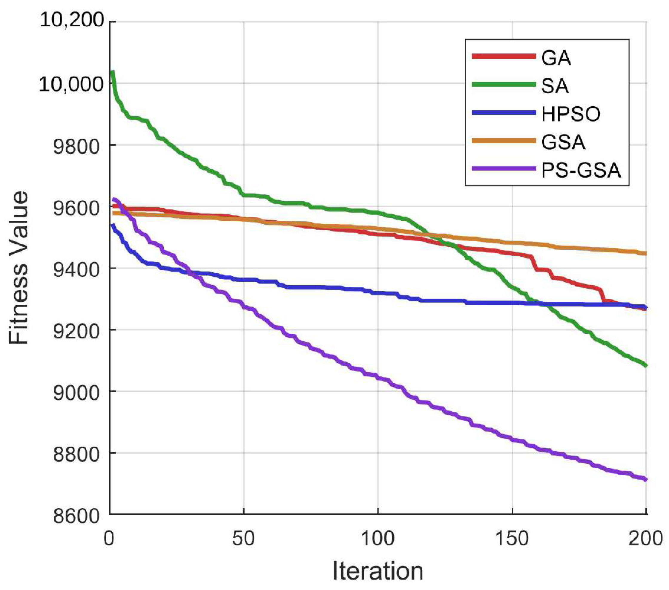 Mathematics 13 03428 g003