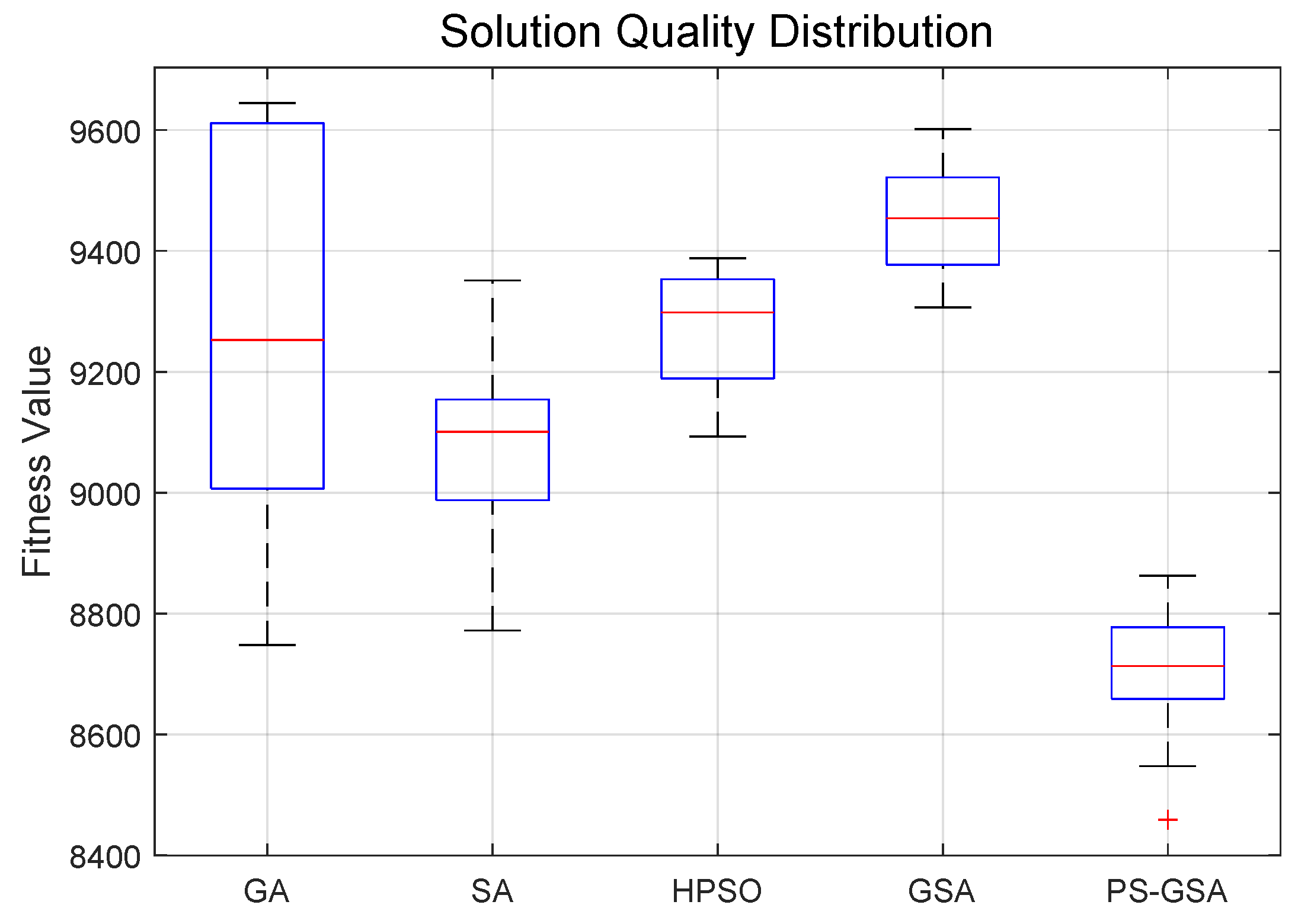 Mathematics 13 03428 g005